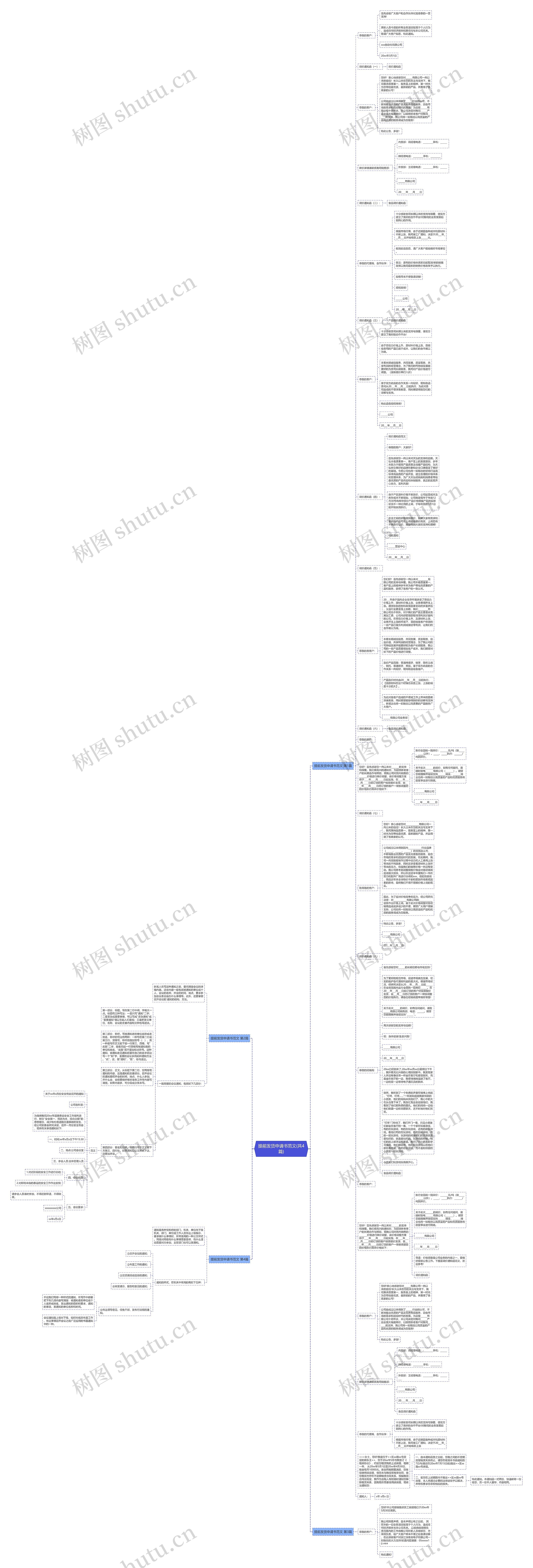 提前发货申请书范文(共4篇)思维导图