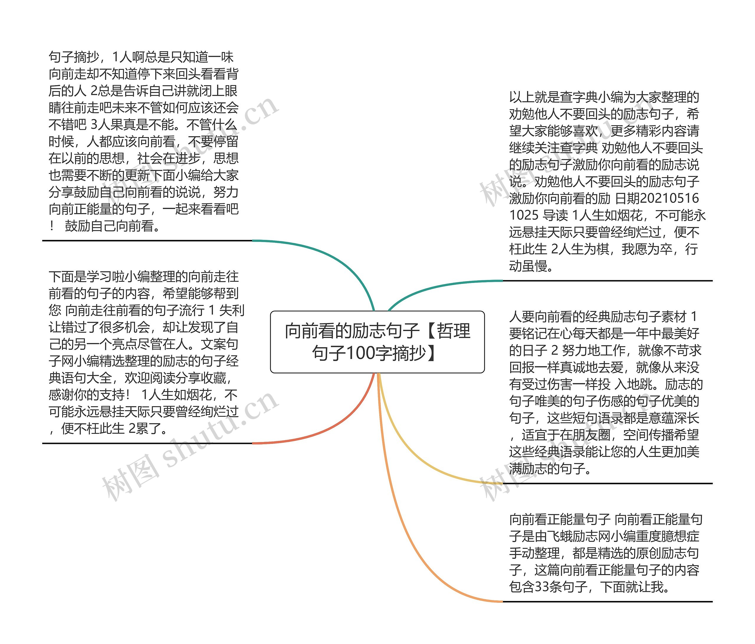 向前看的励志句子【哲理句子100字摘抄】思维导图