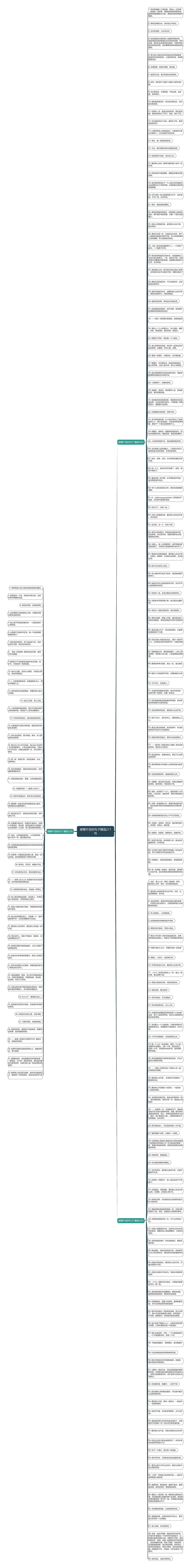 感情不变的句子精选211句思维导图