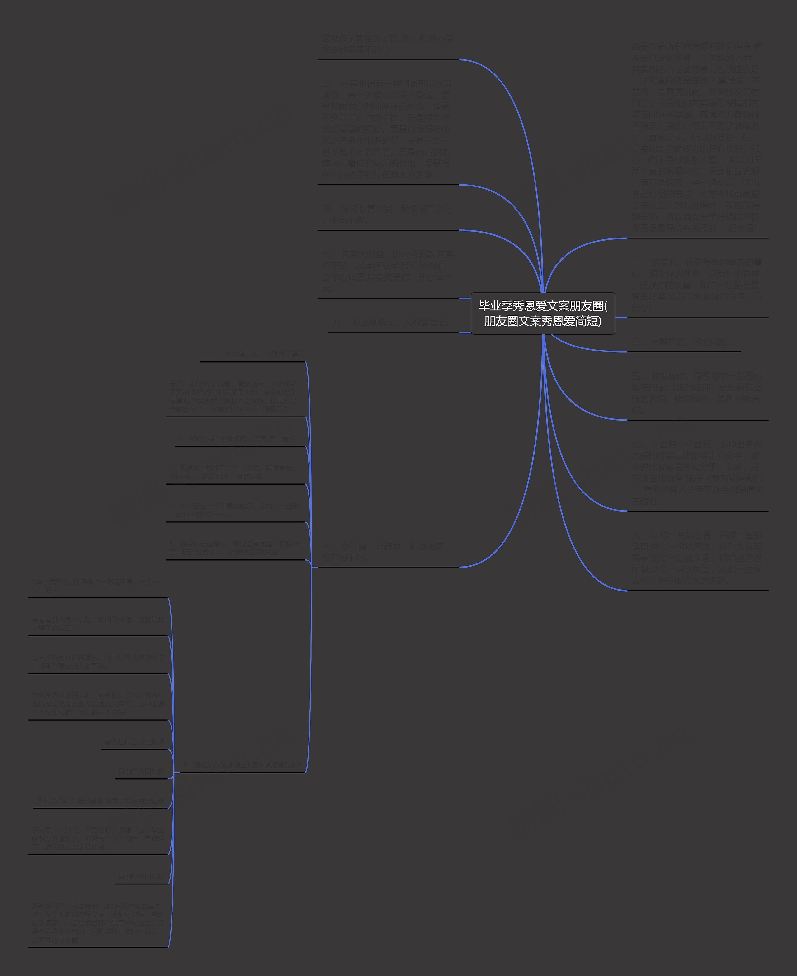 毕业季秀恩爱文案朋友圈(朋友圈文案秀恩爱简短)思维导图