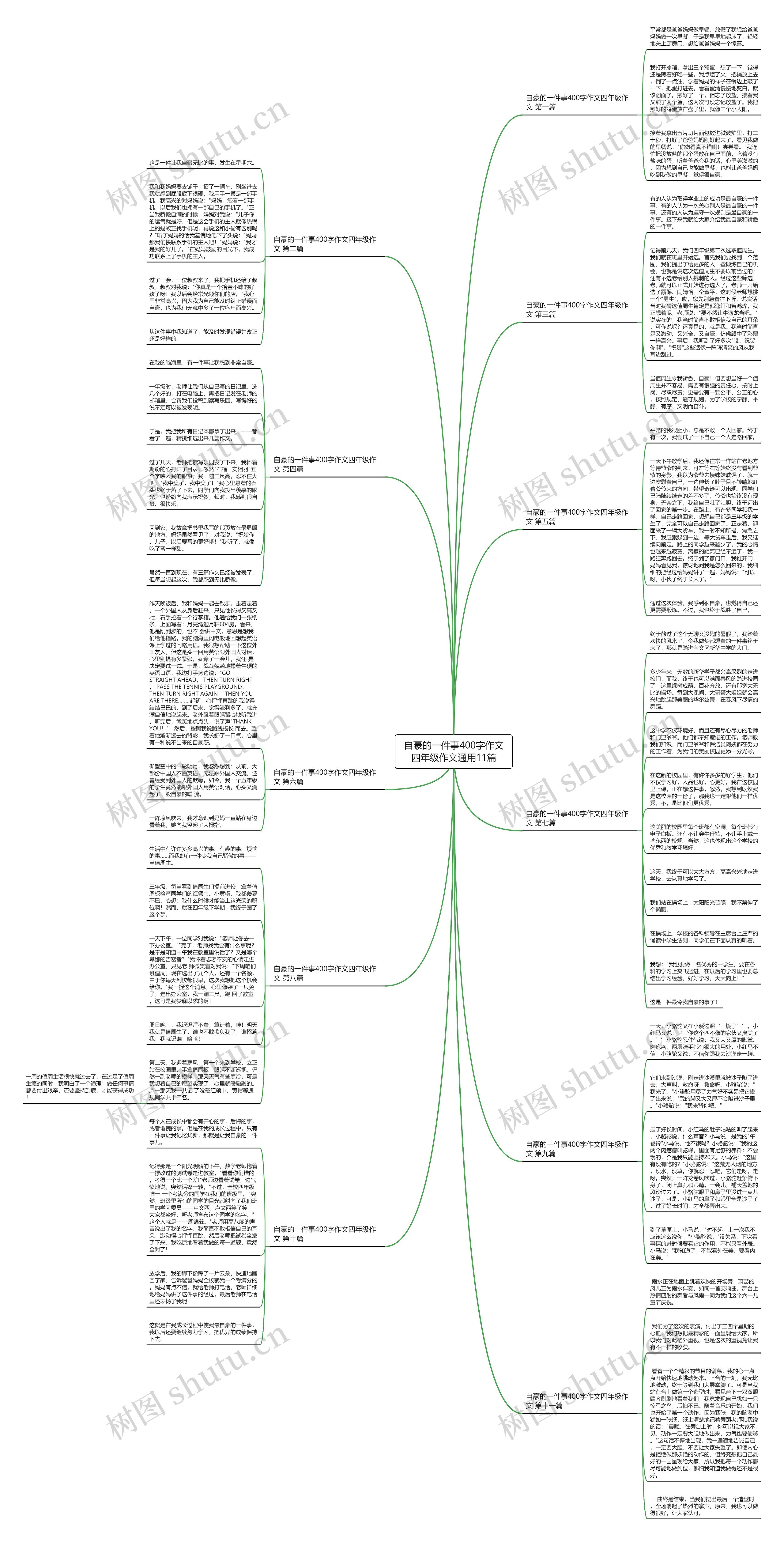 自豪的一件事400字作文四年级作文通用11篇