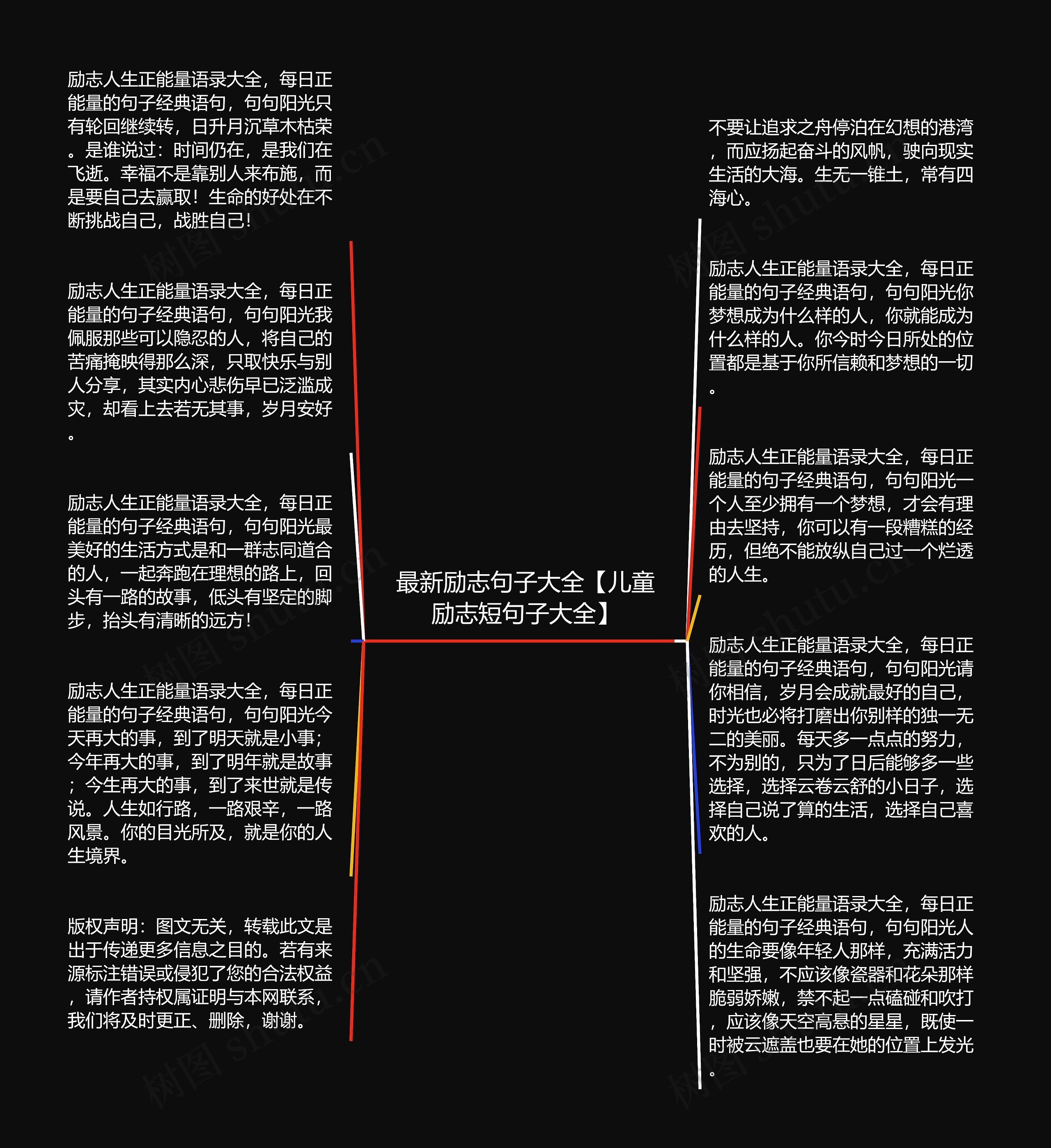 最新励志句子大全【儿童励志短句子大全】