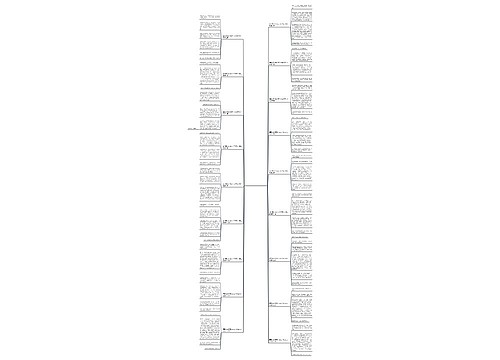 爱善良的妈妈作文300字作文怎么写推荐18篇 爱善良的妈妈作文300字作文怎么写推荐18篇