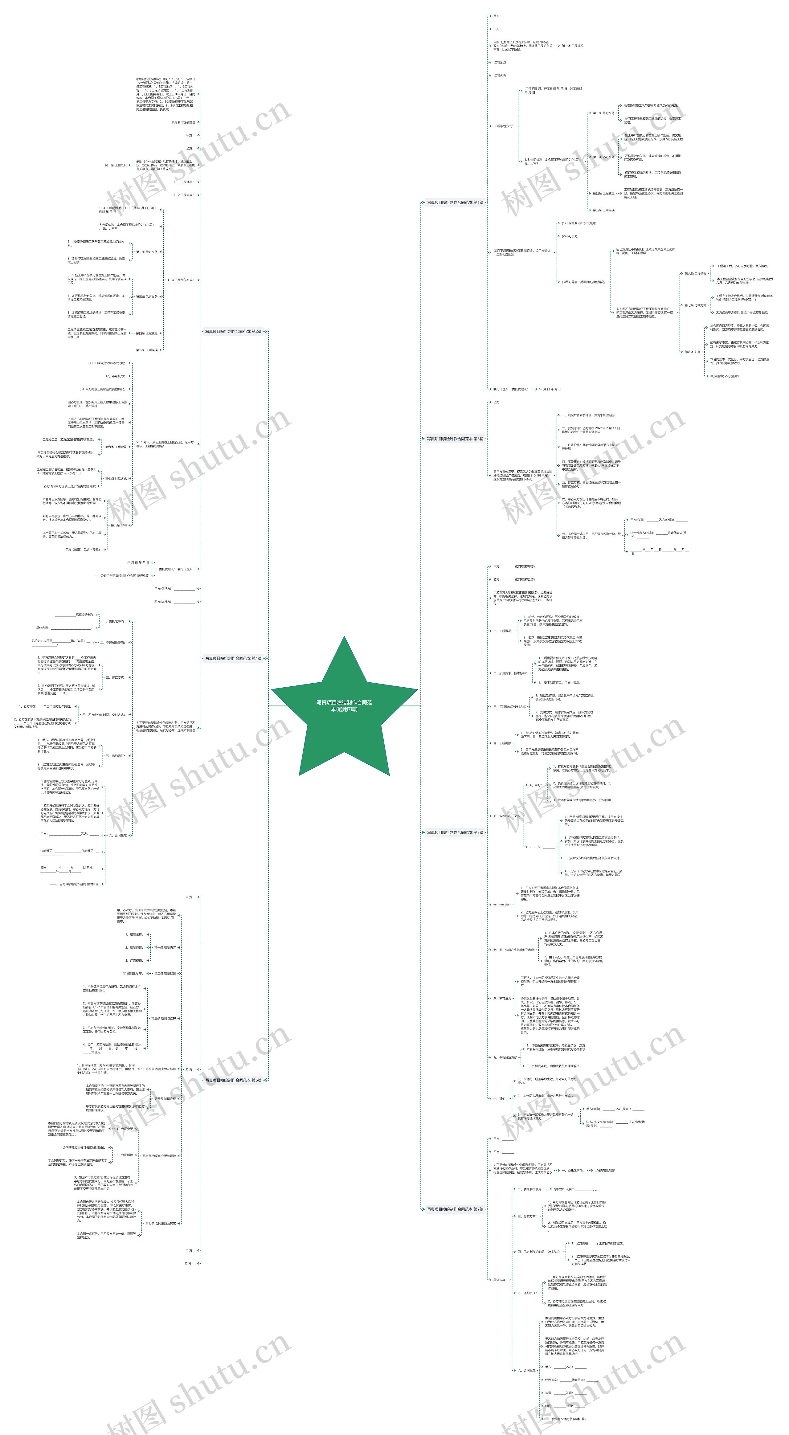 写真项目喷绘制作合同范本(通用7篇) 写真项目喷绘制作合同范本(通用7篇)