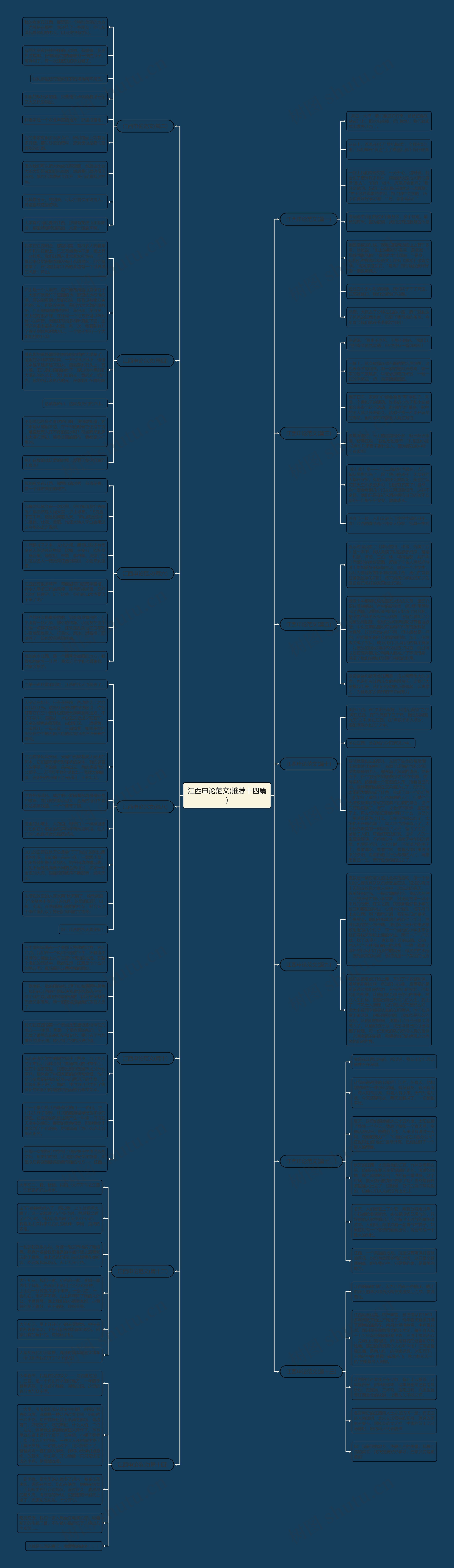 江西申论范文(推荐十四篇) 江西申论范文(推荐十四篇)