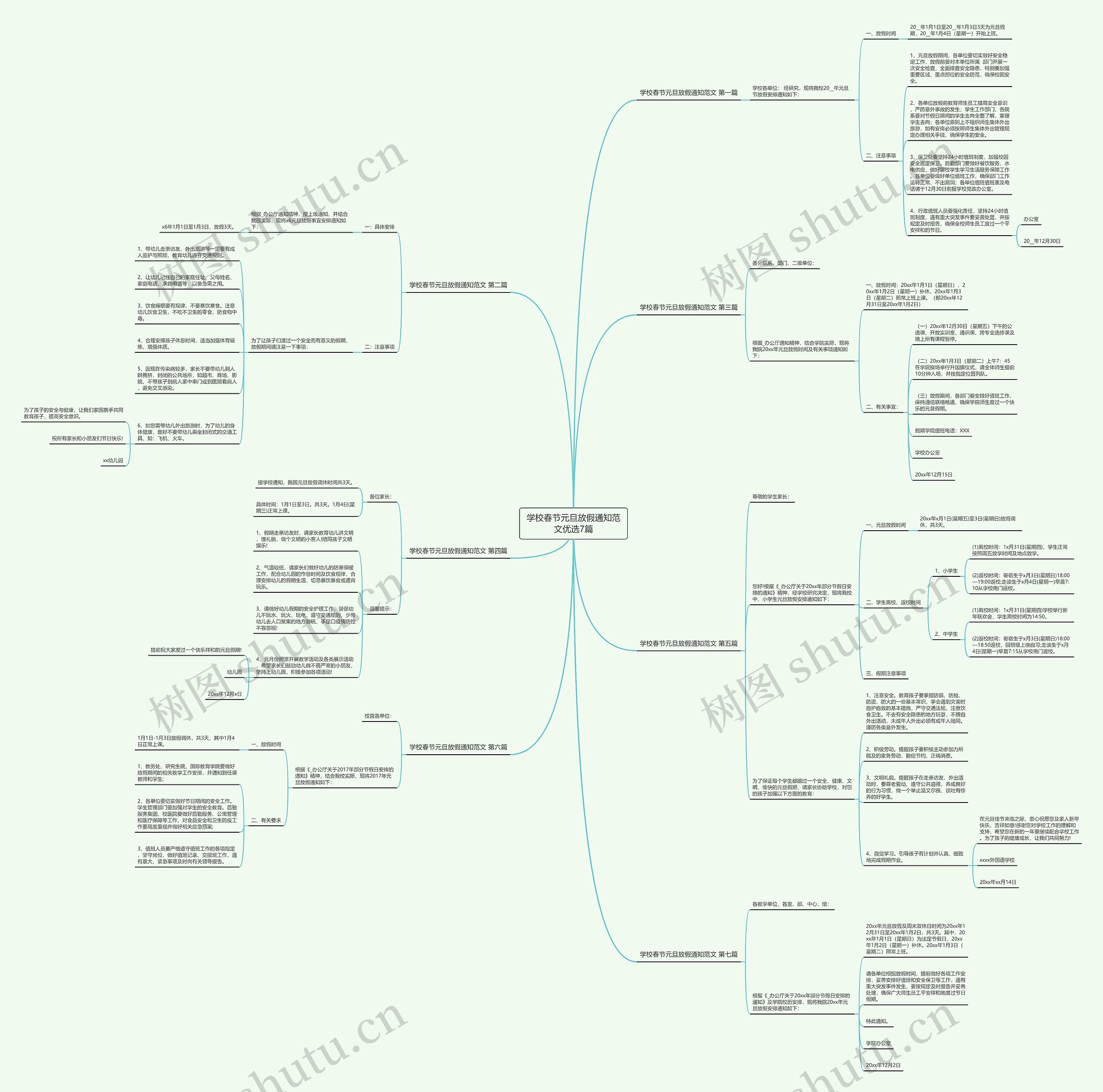 学校春节元旦放假通知范文优选7篇思维导图