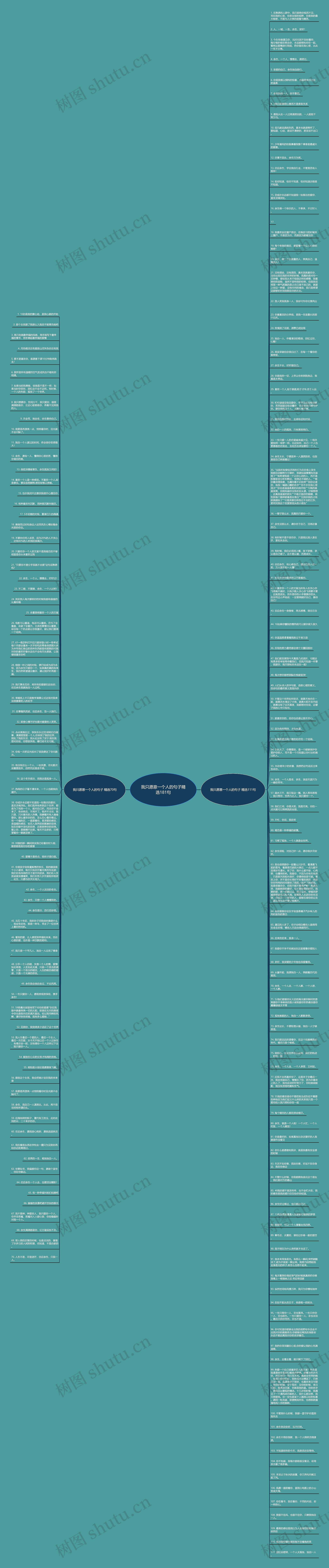 我只愿意一个人的句子精选181句思维导图