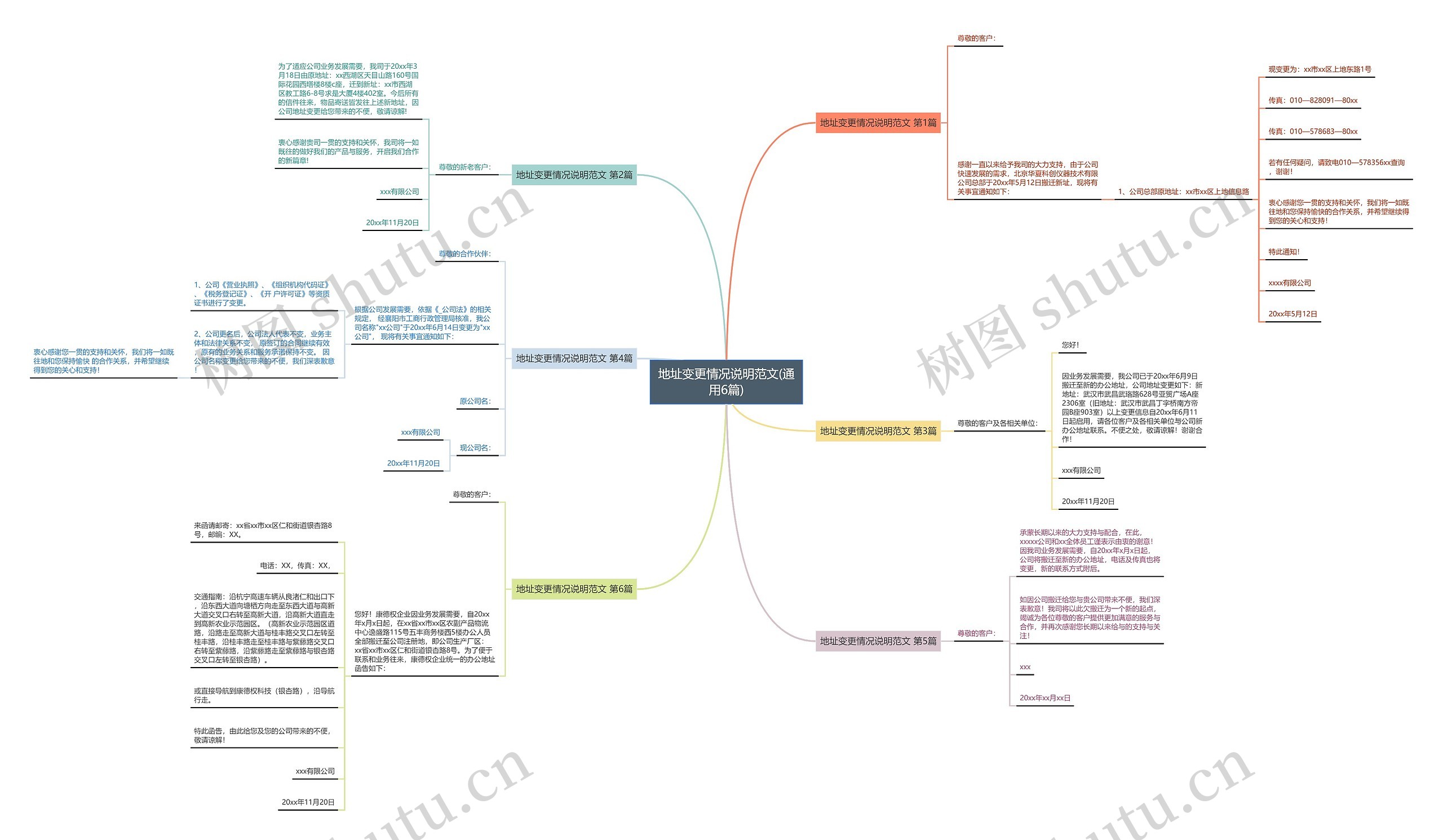 地址变更情况说明范文(通用6篇) 地址变更情况说明范文(通用6篇)