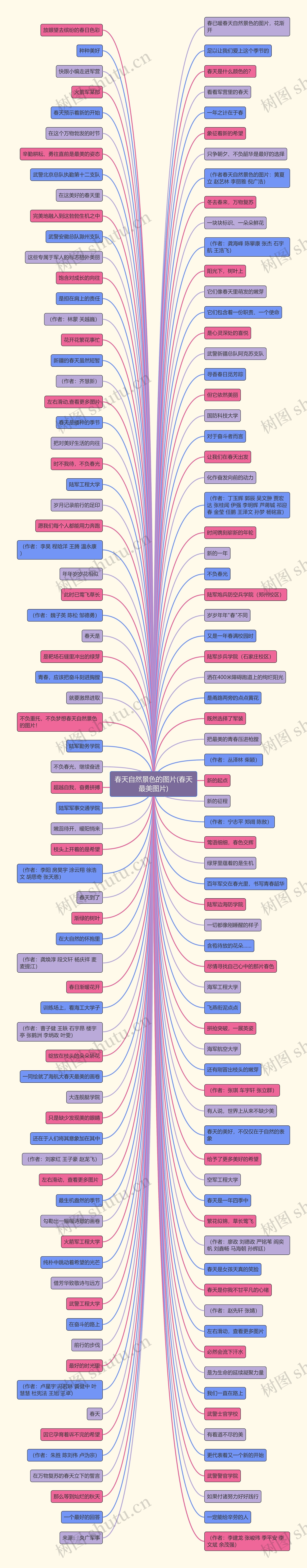 春天自然景色的图片(春天最美图片) 春天自然景色的图片(春天最美图片)