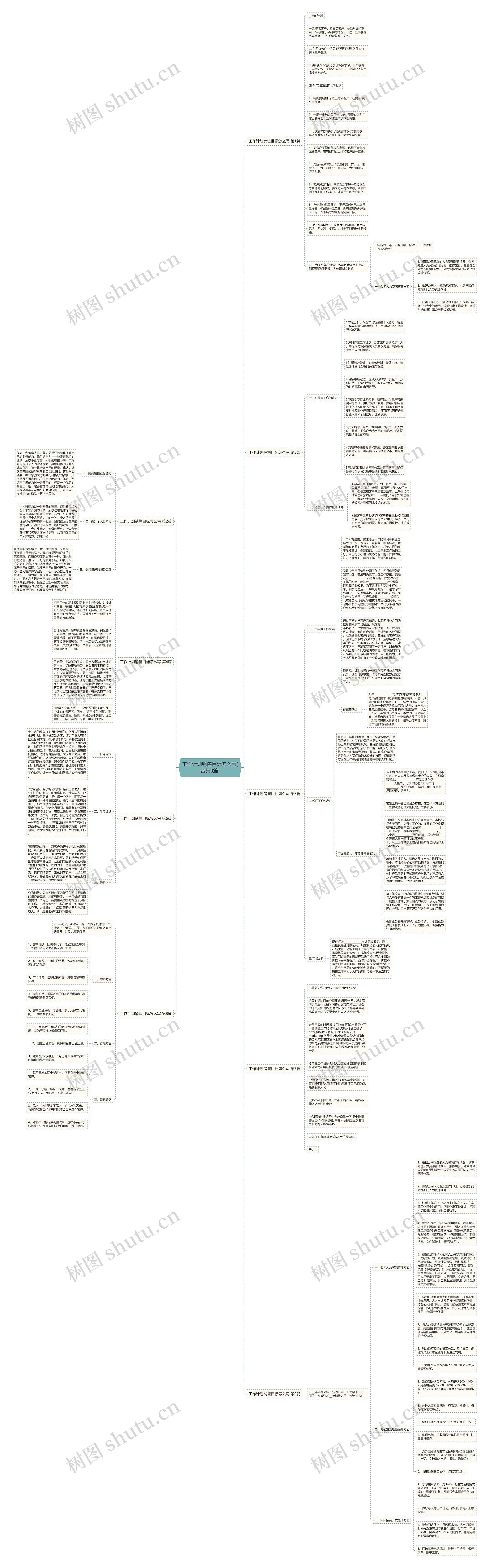 工作计划销售目标怎么写(合集9篇) 工作计划销售目标怎么写(合集9篇)