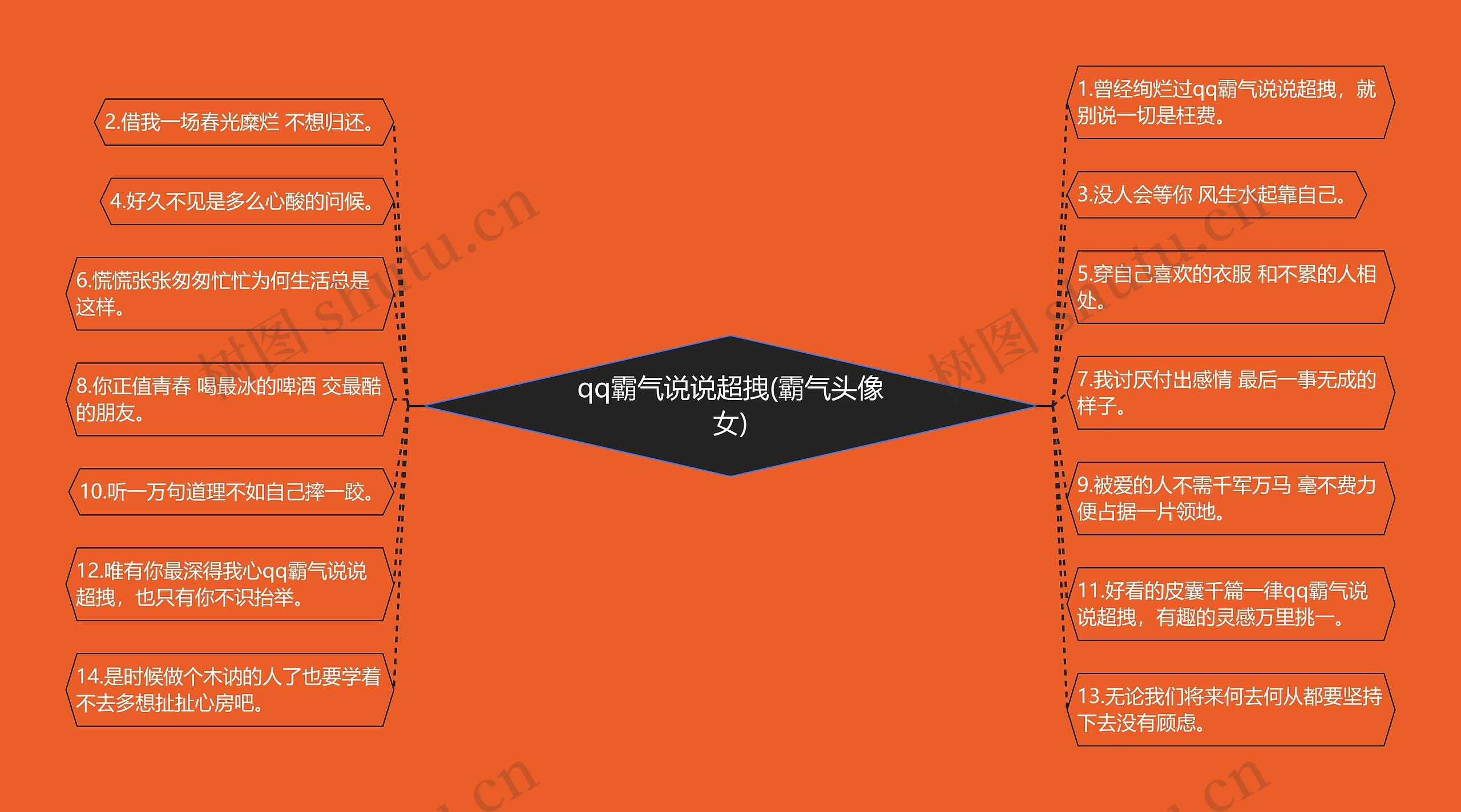 qq霸气说说超拽(霸气头像女) qq霸气说说超拽(霸气头像女)