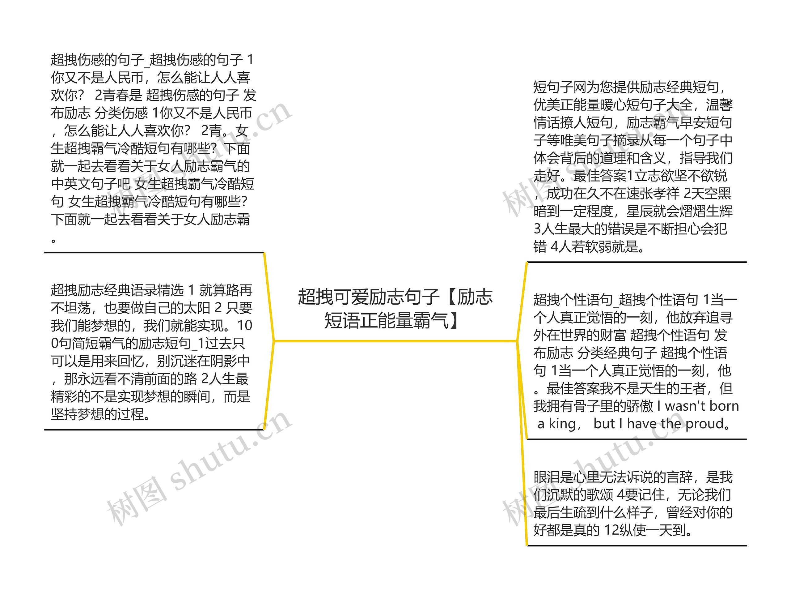 超拽可爱励志句子【励志短语正能量霸气】