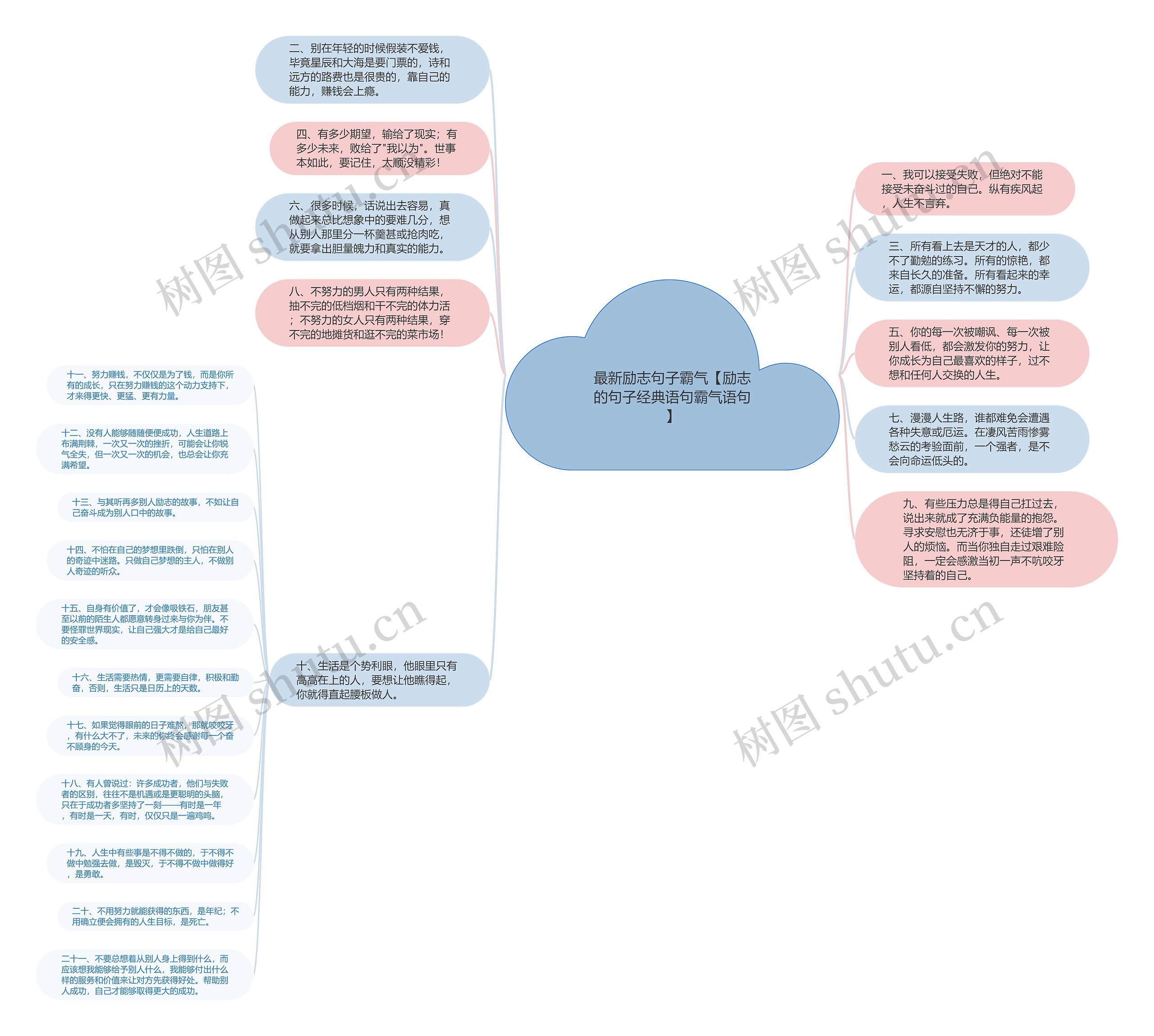 最新励志句子霸气【励志的句子经典语句霸气语句】 最新励志句子霸气【励志的句子经典语句霸气语句】