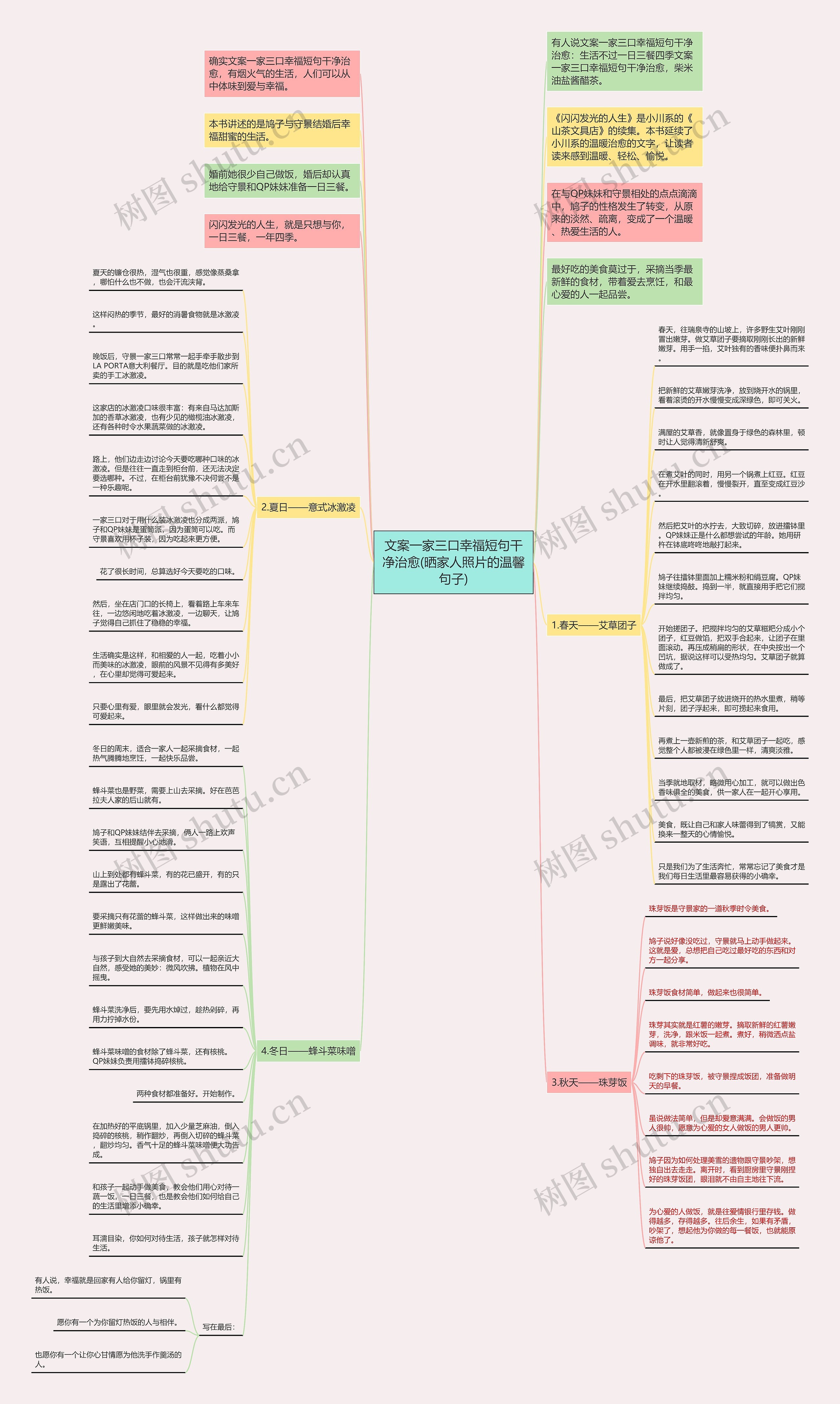 文案一家三口幸福短句干净治愈(晒家人照片的温馨句子) 文案一家三口幸福短句干净治愈(晒家人照片的温馨句子)