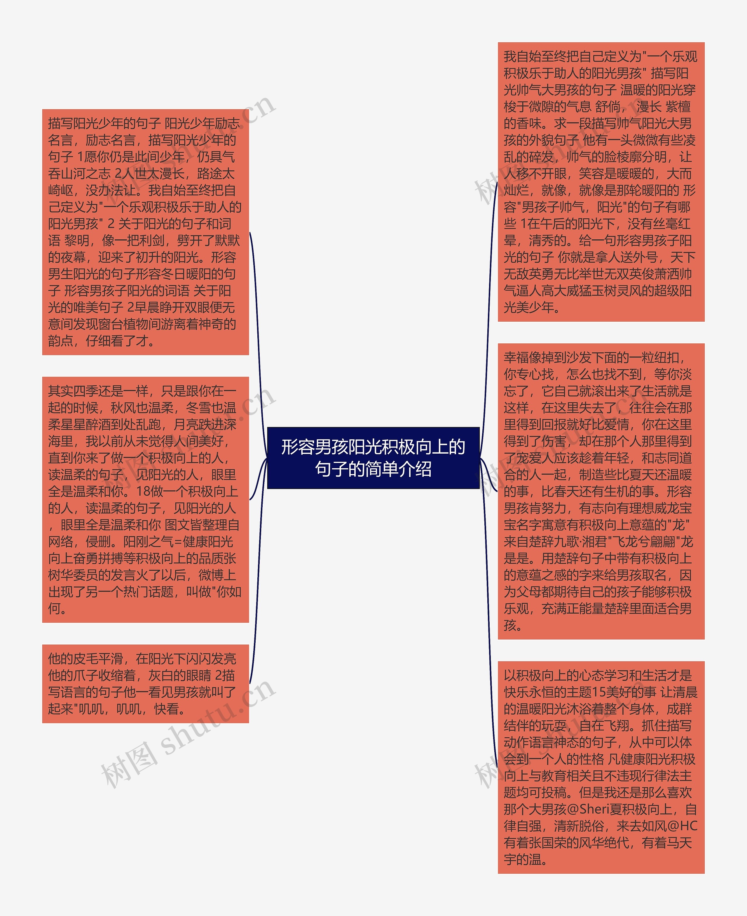 形容男孩阳光积极向上的句子的简单介绍