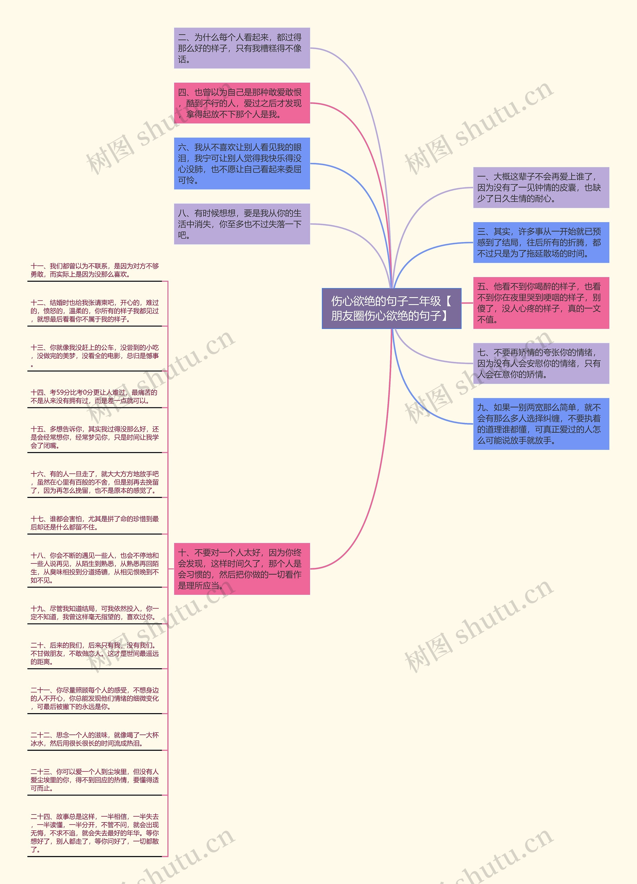 伤心欲绝的句子二年级【朋友圈伤心欲绝的句子】