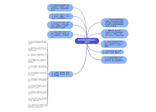 经典唯美说说配图(说说大全霸气) 经典唯美说说配图(说说大全霸气)