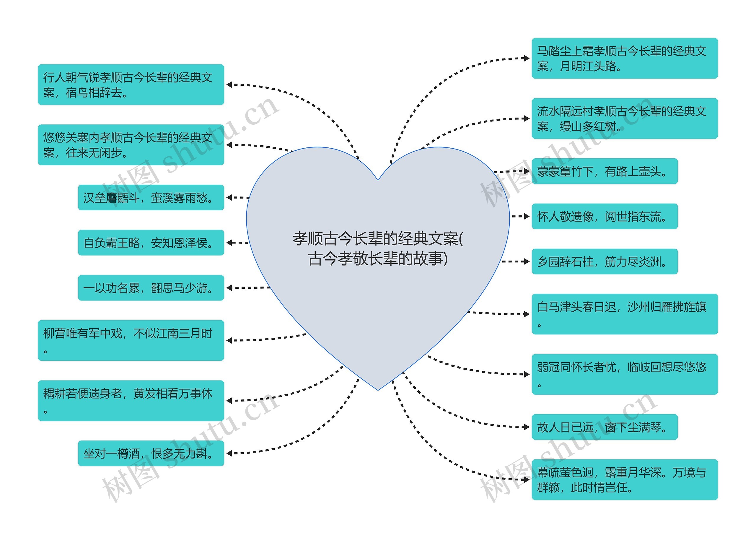 孝顺古今长辈的经典文案(古今孝敬长辈的故事)