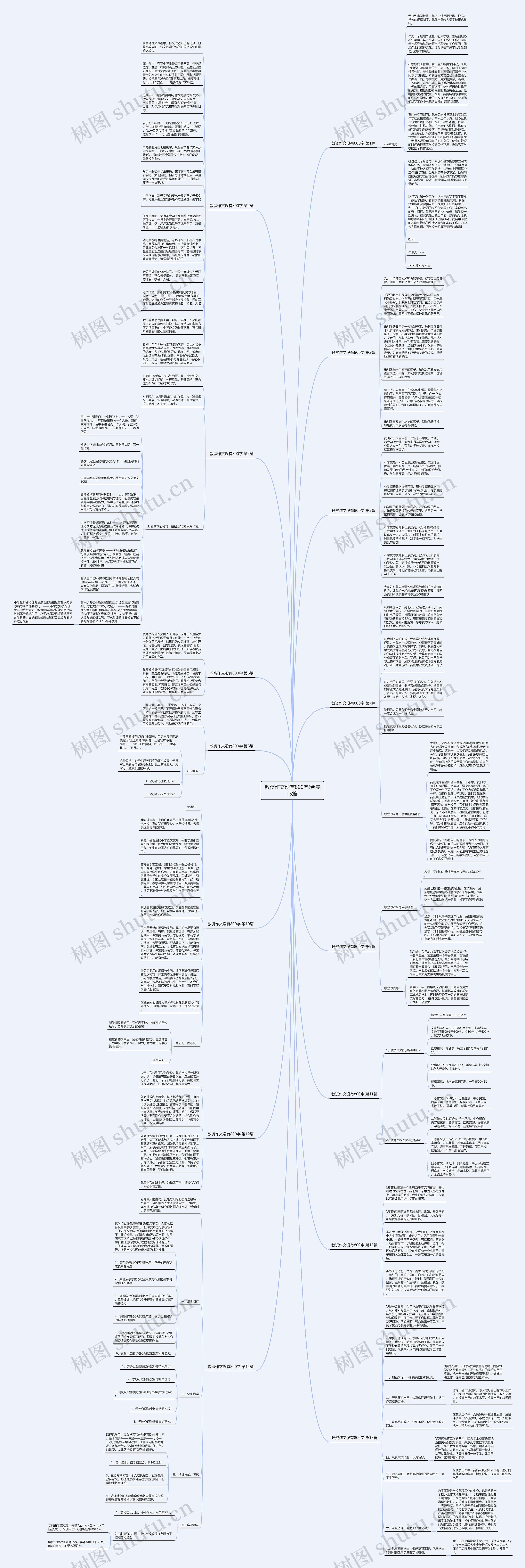 教资作文没有800字(合集15篇)思维导图