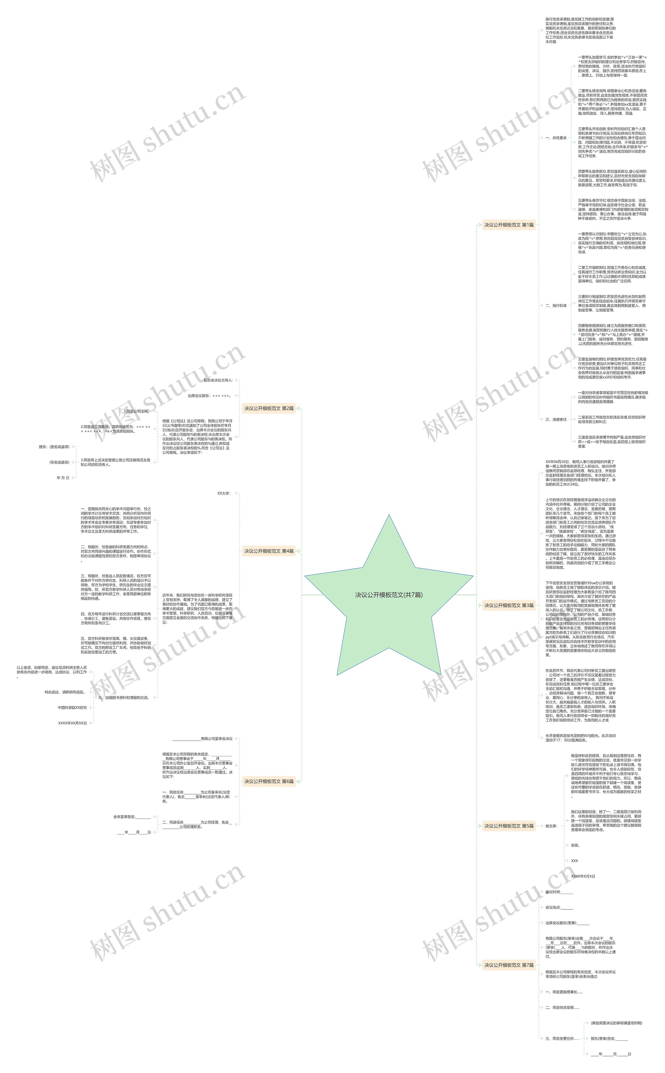 决议公开模板范文(共7篇) 决议公开模板范文(共7篇)
