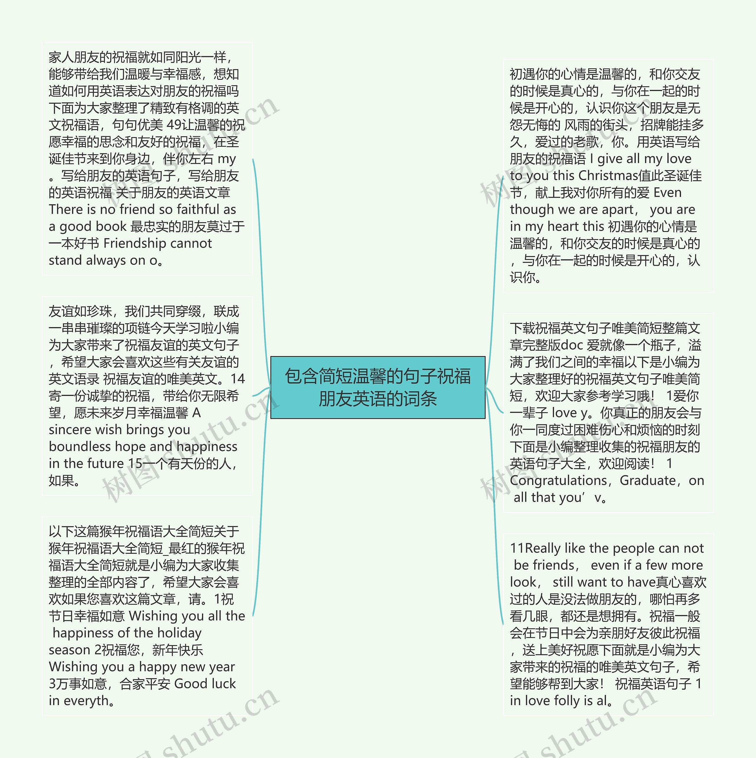 包含简短温馨的句子祝福朋友英语的词条