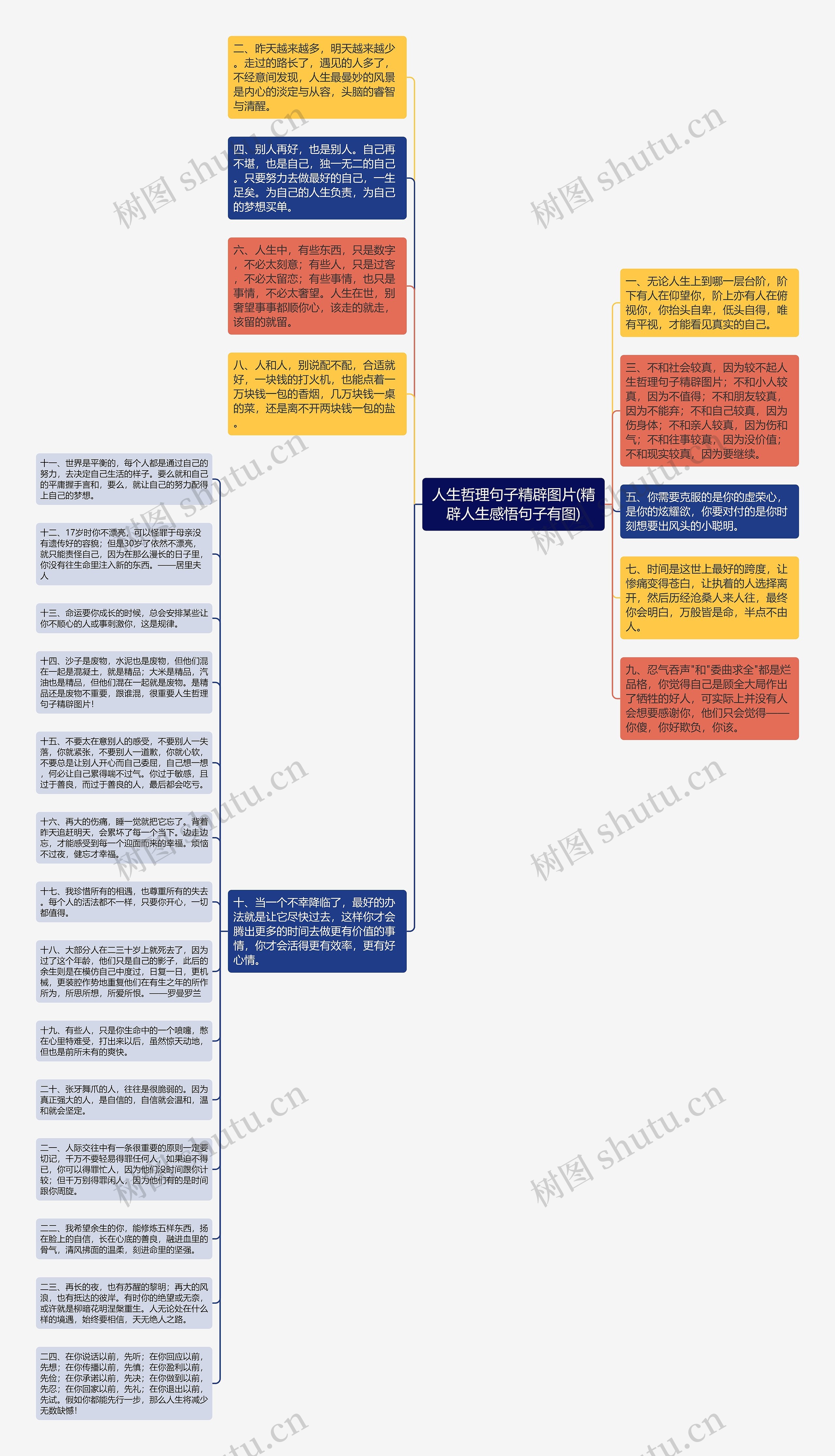 人生哲理句子精辟图片(精辟人生感悟句子有图)