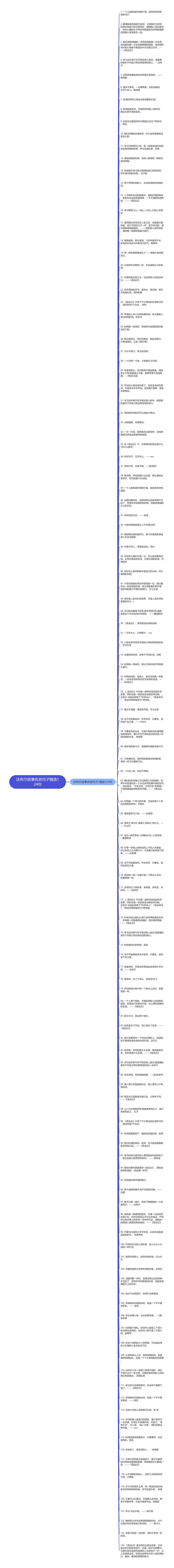 法布尔故事名言句子精选124句