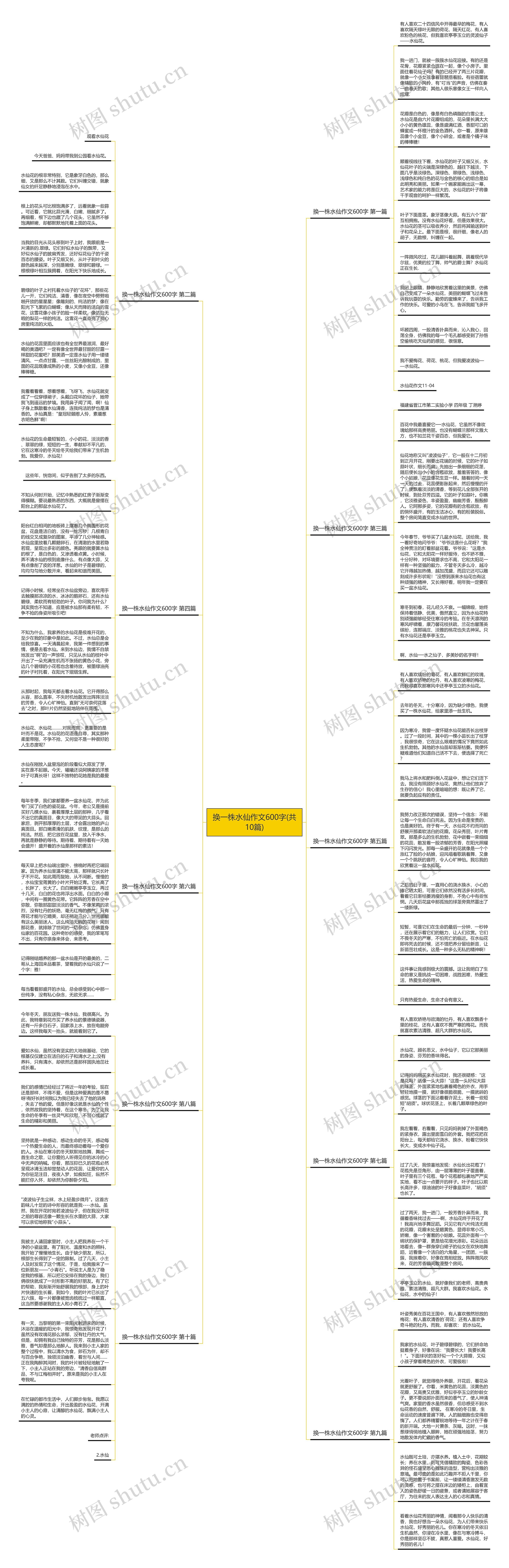 换一株水仙作文600字(共10篇)