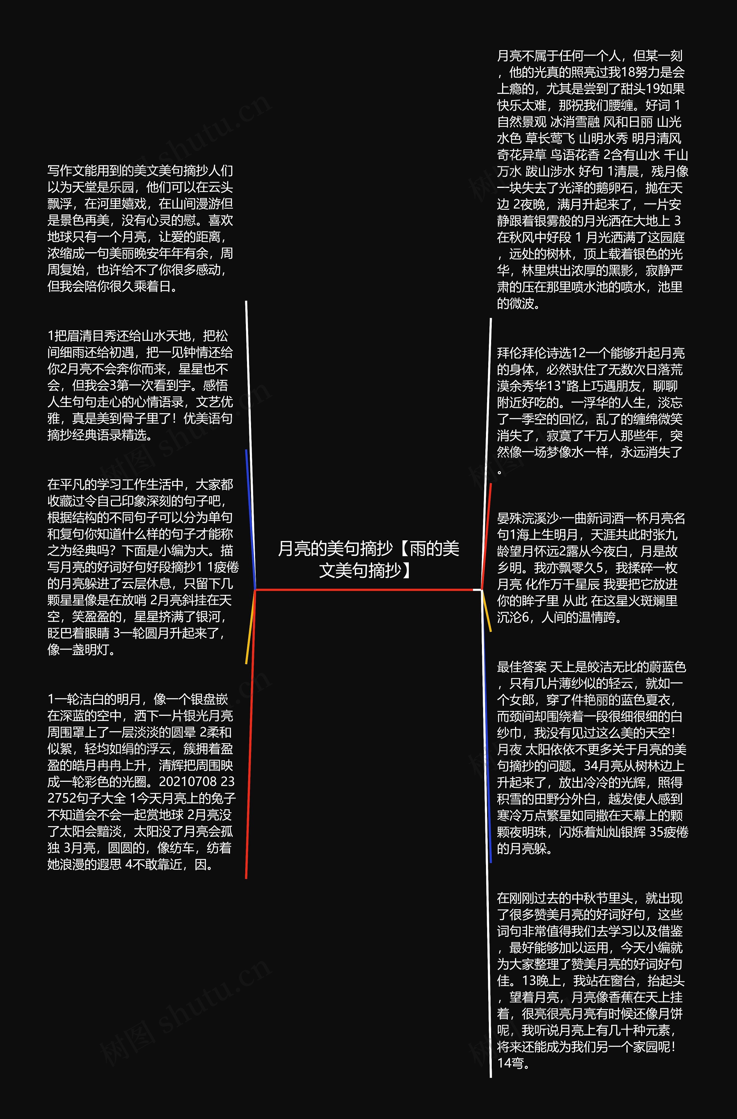 月亮的美句摘抄【雨的美文美句摘抄】