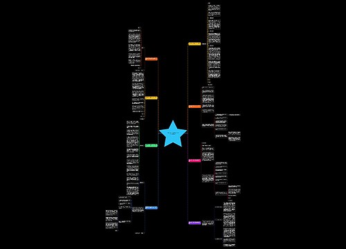部队副班长申请书范文400字(合集8篇) 部队副班长申请书范文400字(合集8篇)