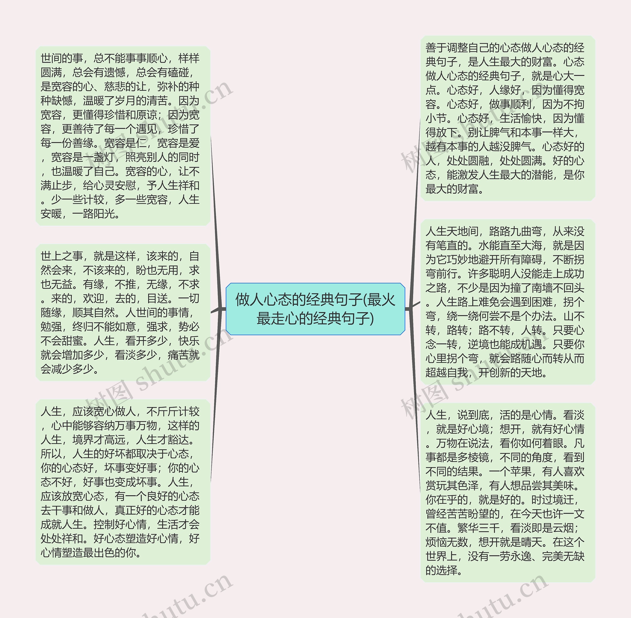 做人心态的经典句子(最火最走心的经典句子)