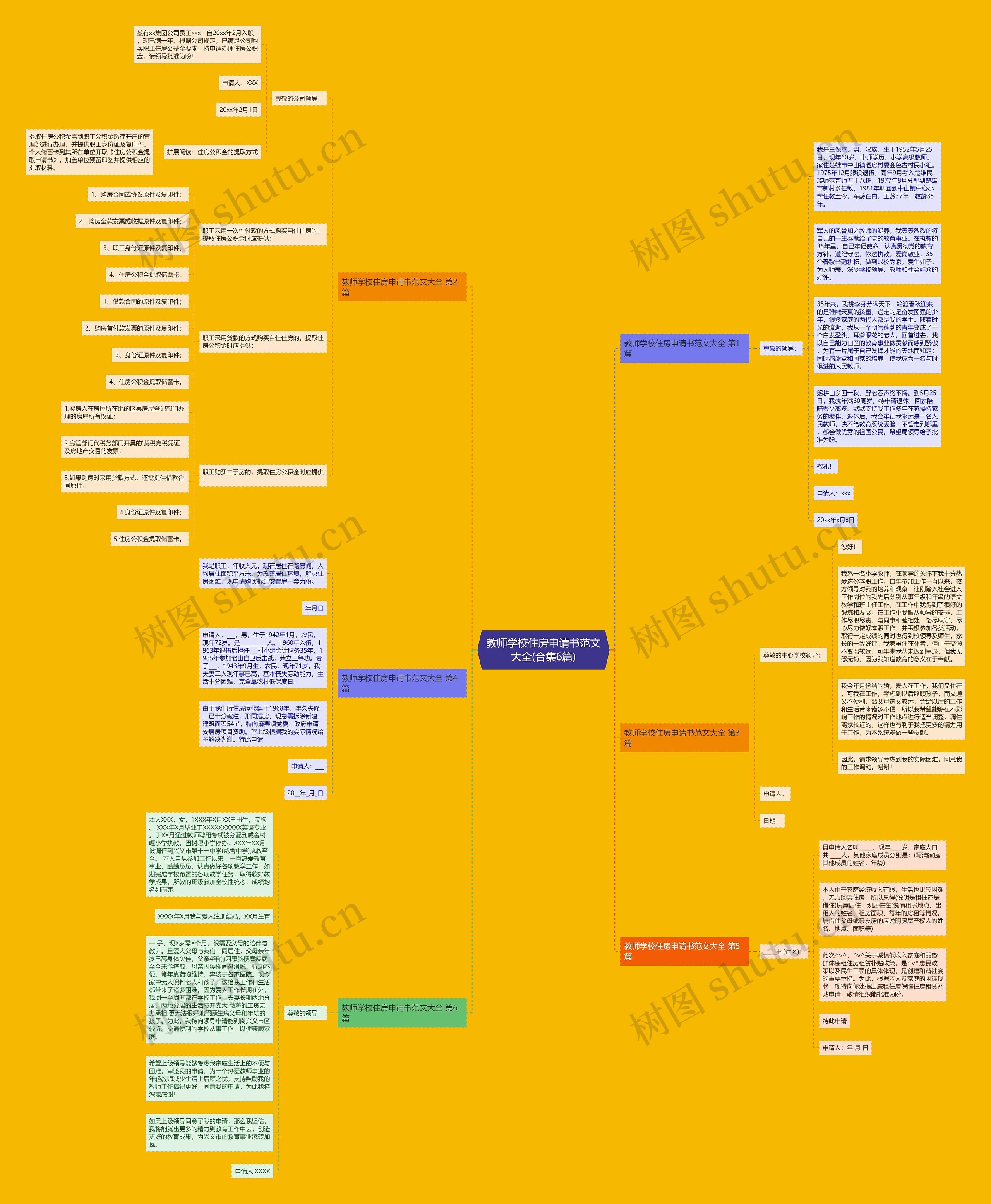 教师学校住房申请书范文大全(合集6篇)思维导图