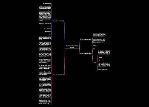 甲乙双方工作联系函范文(推荐4篇)思维导图