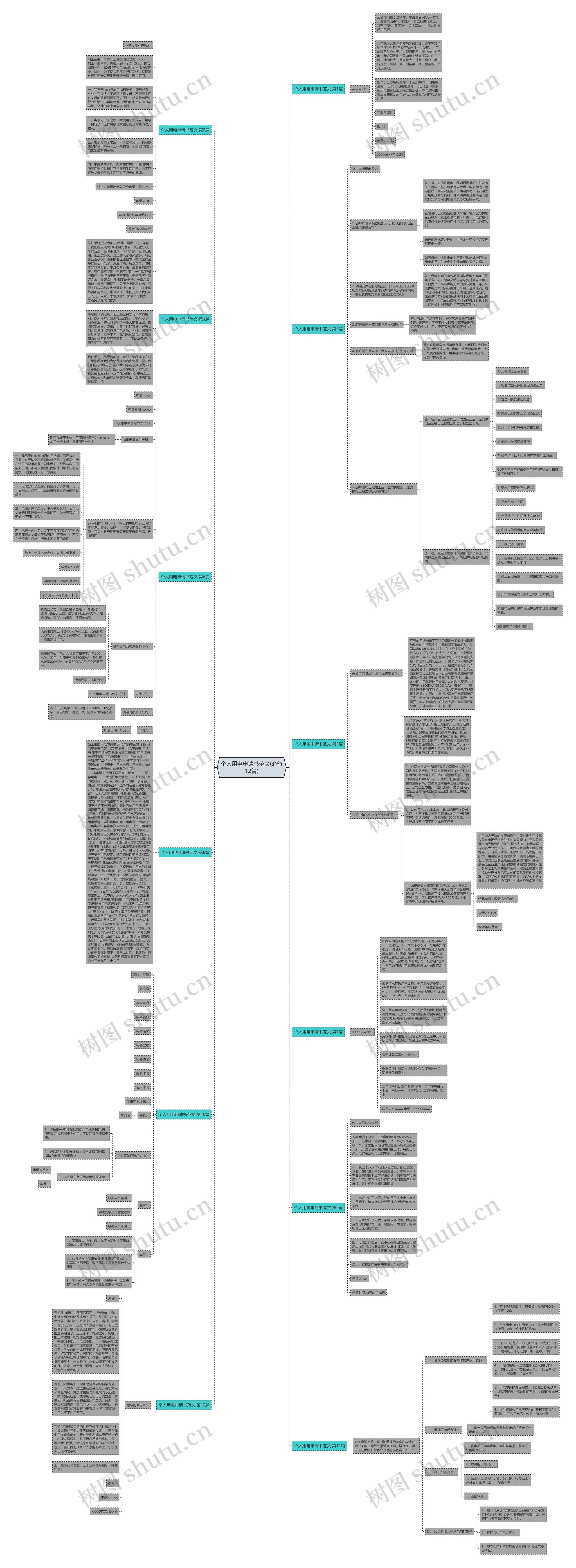 个人用电申请书范文(必备12篇) 个人用电申请书范文(必备12篇)