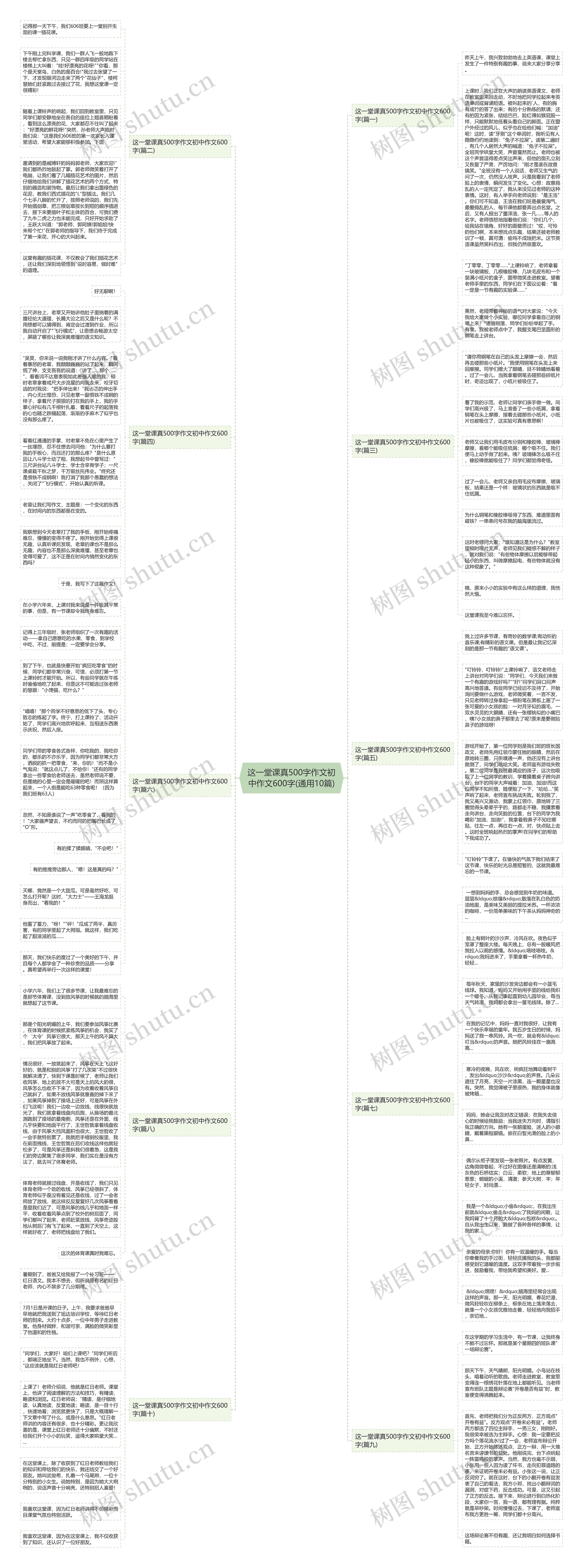 这一堂课真500字作文初中作文600字(通用10篇)思维导图