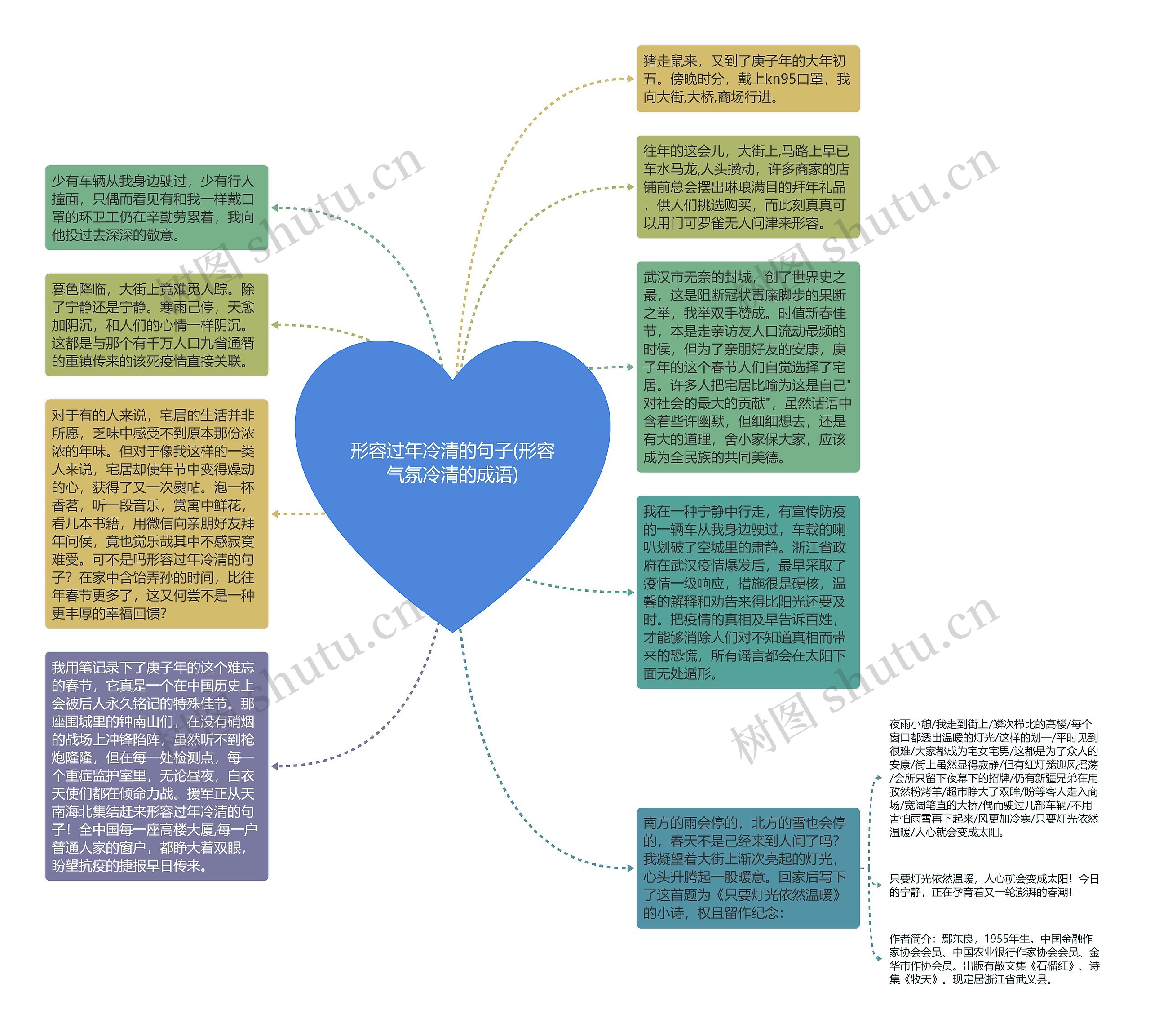 形容过年冷清的句子(形容气氛冷清的成语)