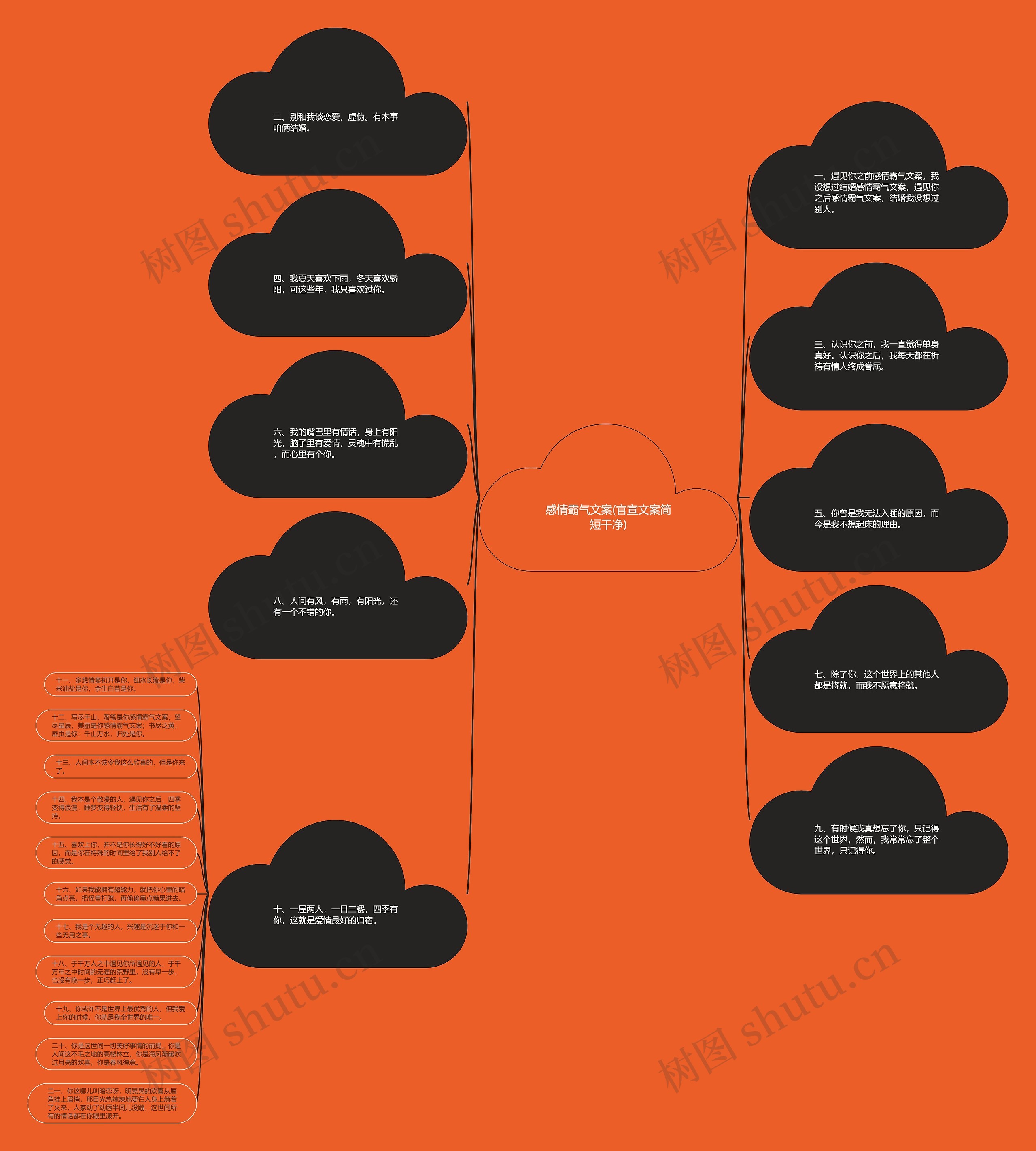 感情霸气文案(官宣文案简短干净) 感情霸气文案(官宣文案简短干净)