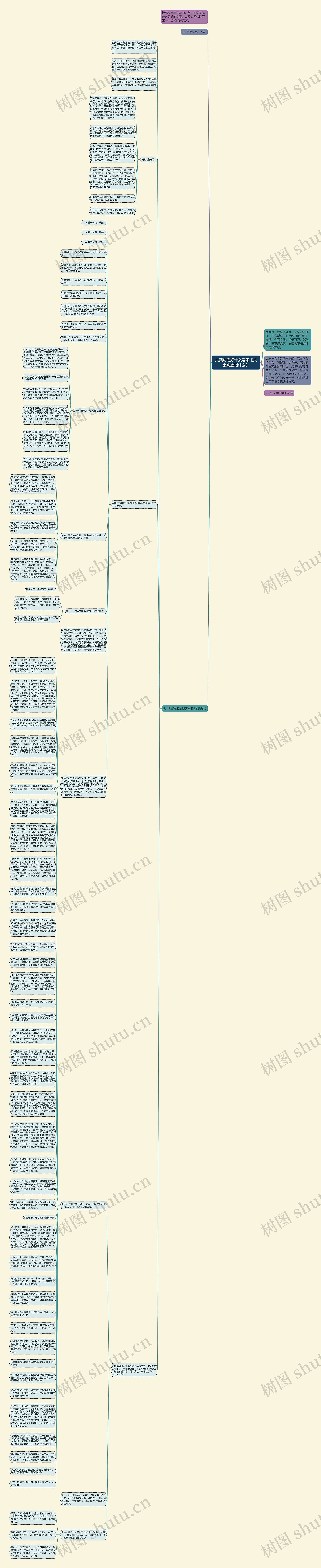 文案功底好什么意思【文案功底指什么】思维导图