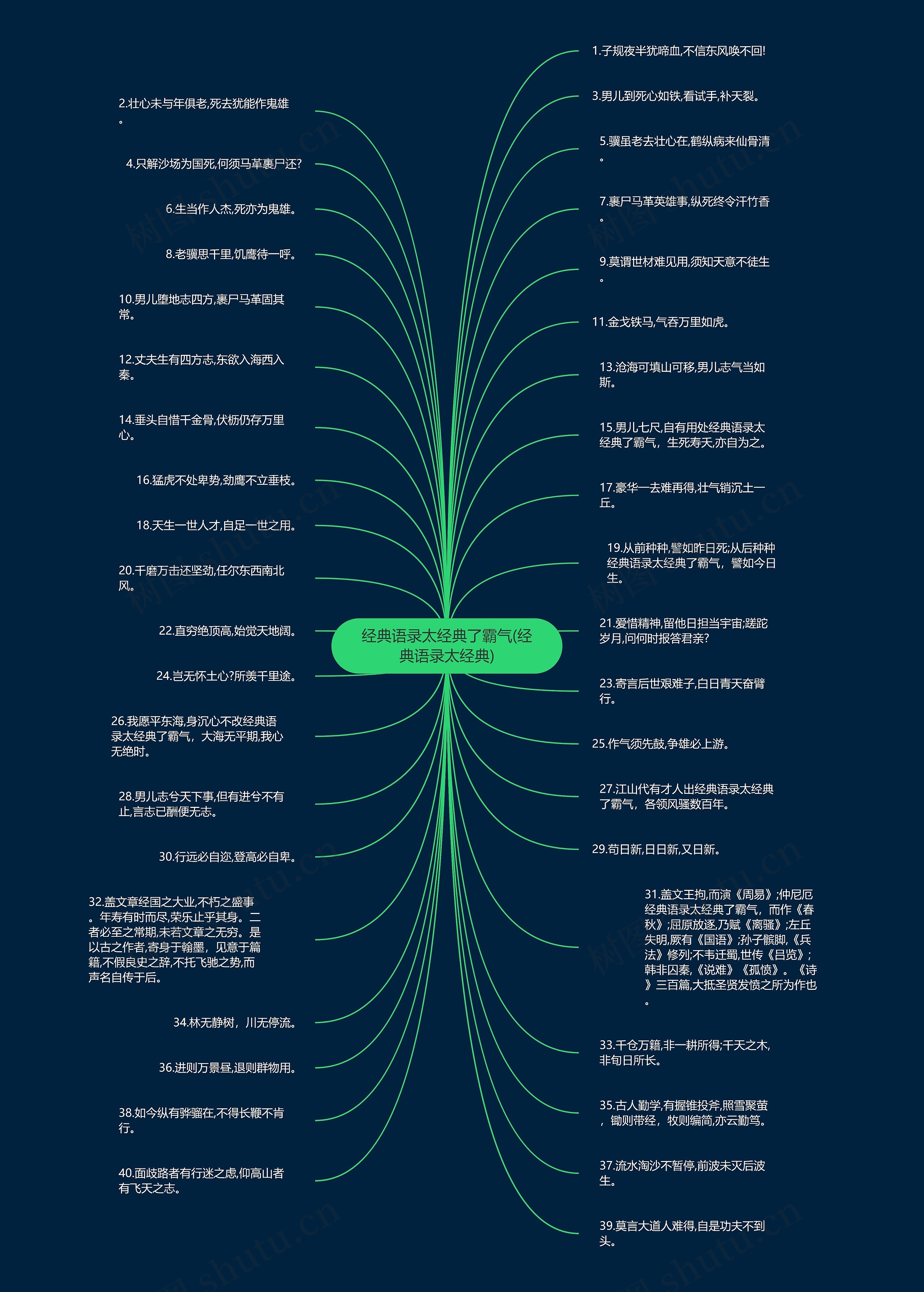 经典语录太经典了霸气(经典语录太经典)