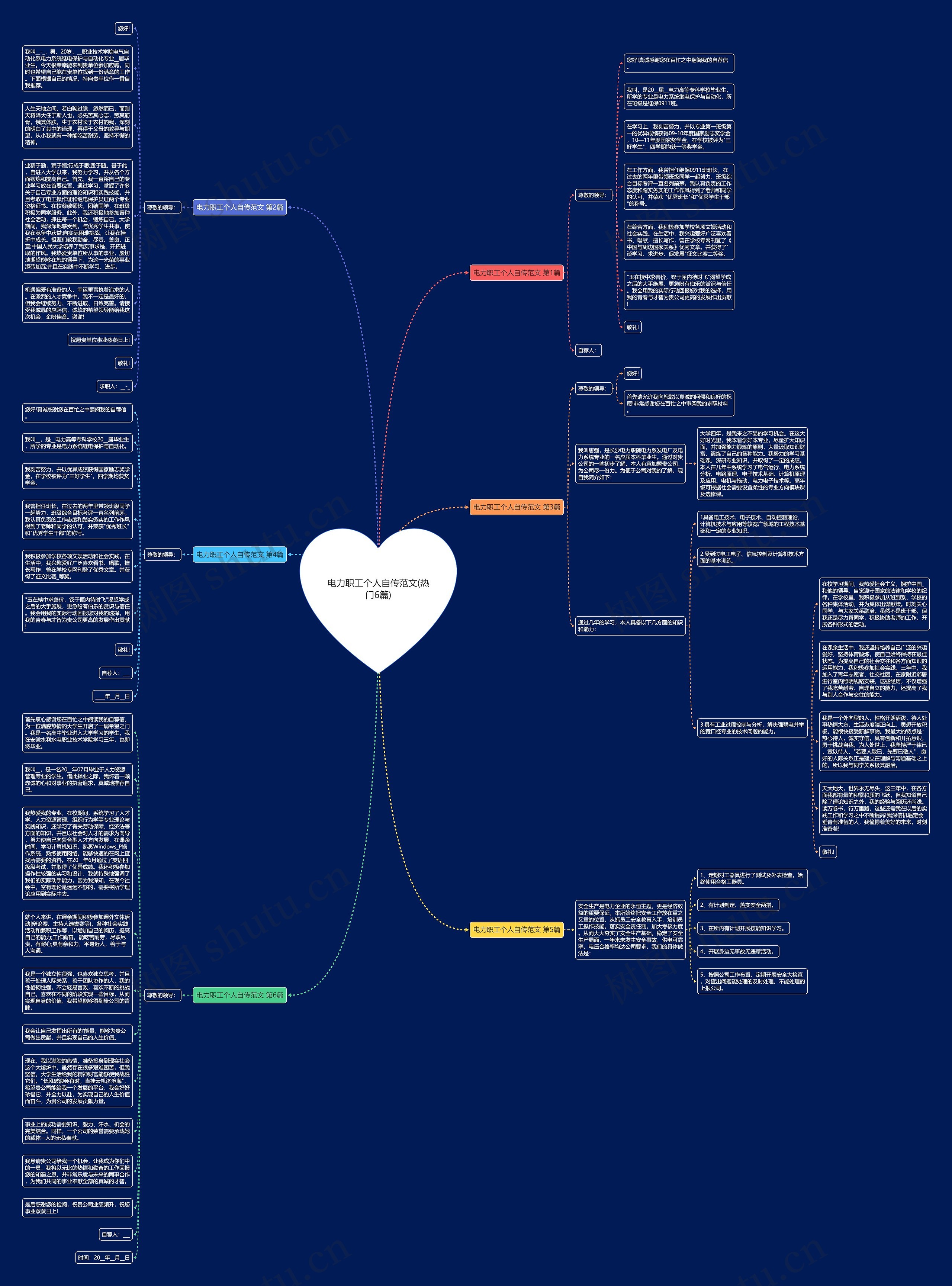 电力职工个人自传范文(热门6篇)思维导图