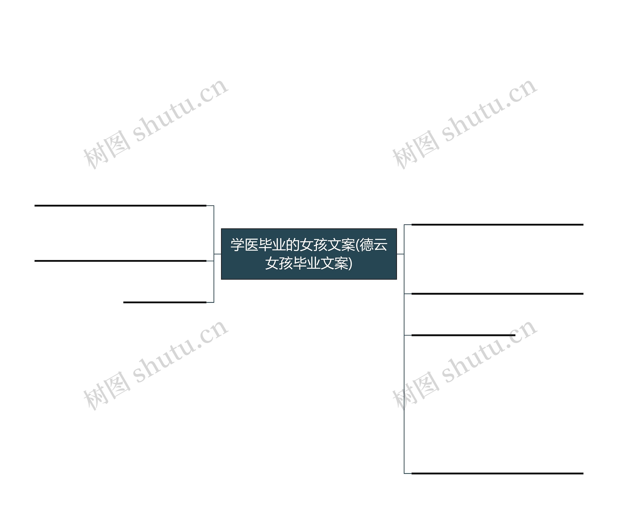 学医毕业的女孩文案(德云女孩毕业文案)