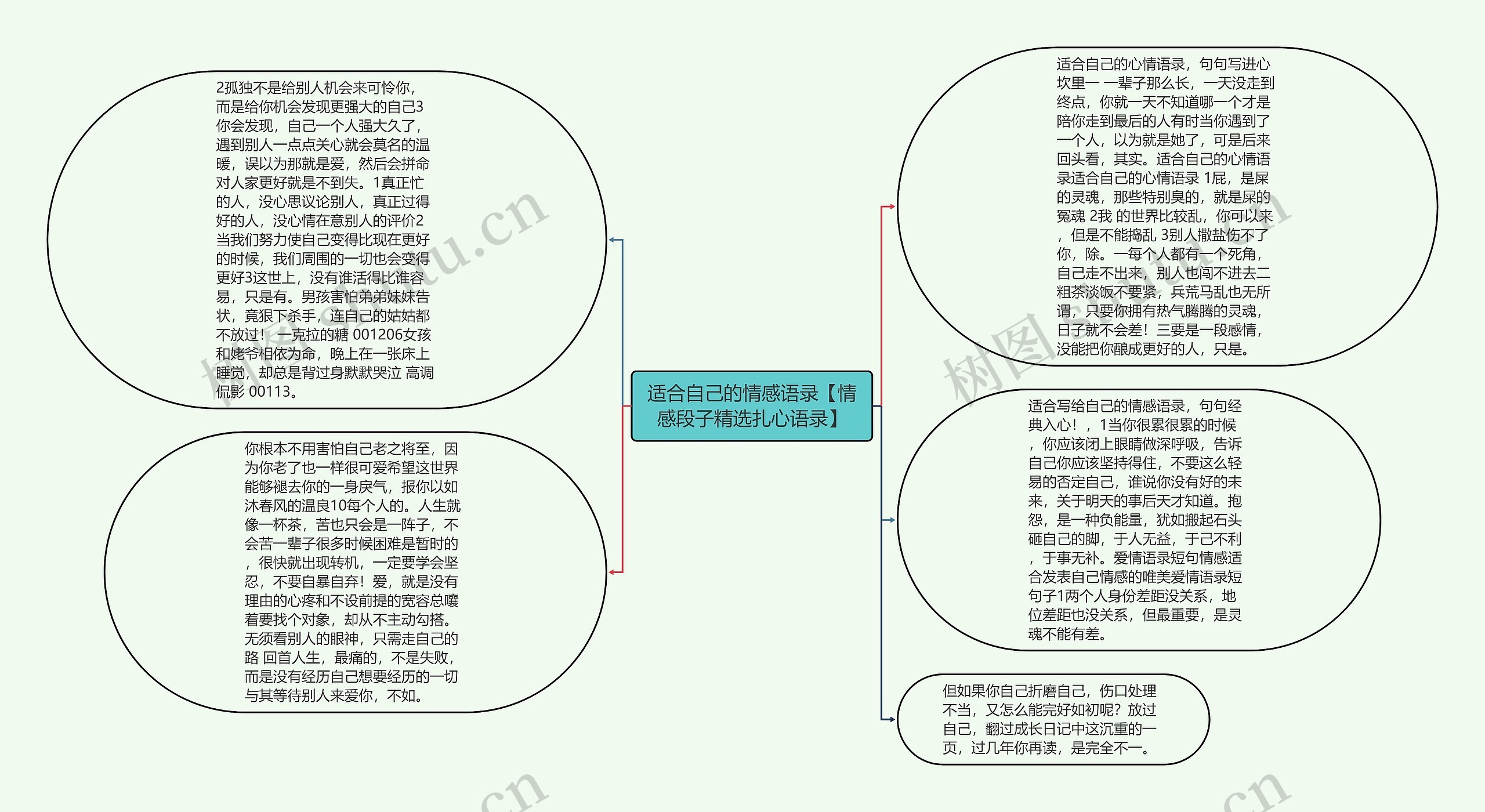 适合自己的情感语录【情感段子精选扎心语录】