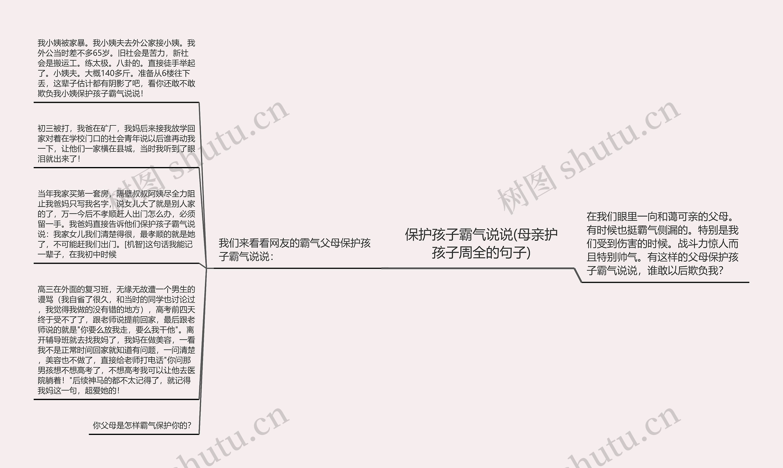 保护孩子霸气说说(母亲护孩子周全的句子)思维导图