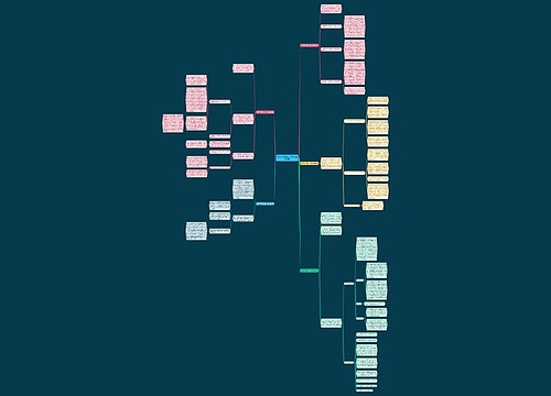 发票开具岗位工作总结(通用5篇) 发票开具岗位工作总结(通用5篇)