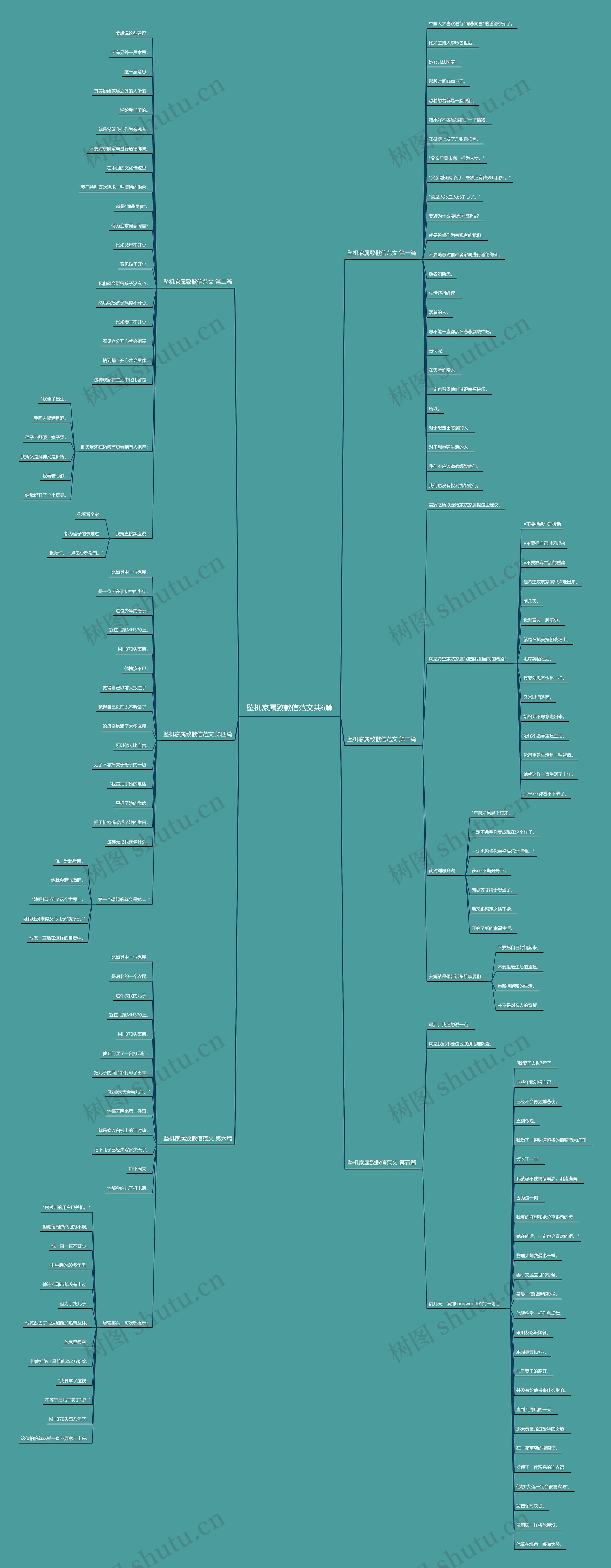 坠机家属致歉信范文共6篇 坠机家属致歉信范文共6篇
