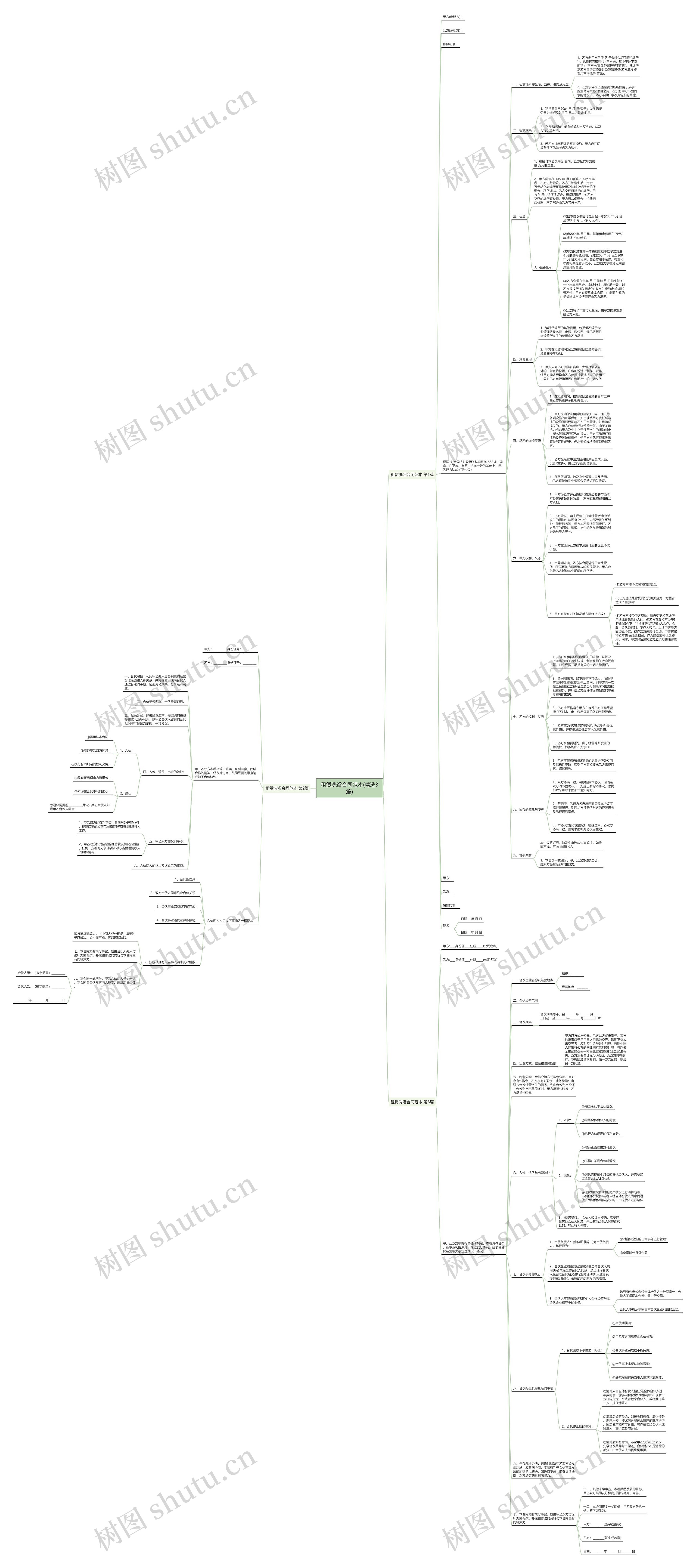 租赁洗浴合同范本(精选3篇) 租赁洗浴合同范本(精选3篇)