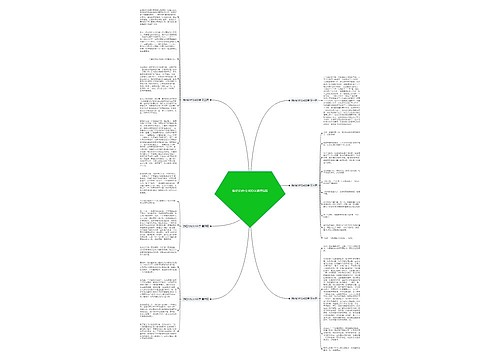 游纽约作文400字通用6篇