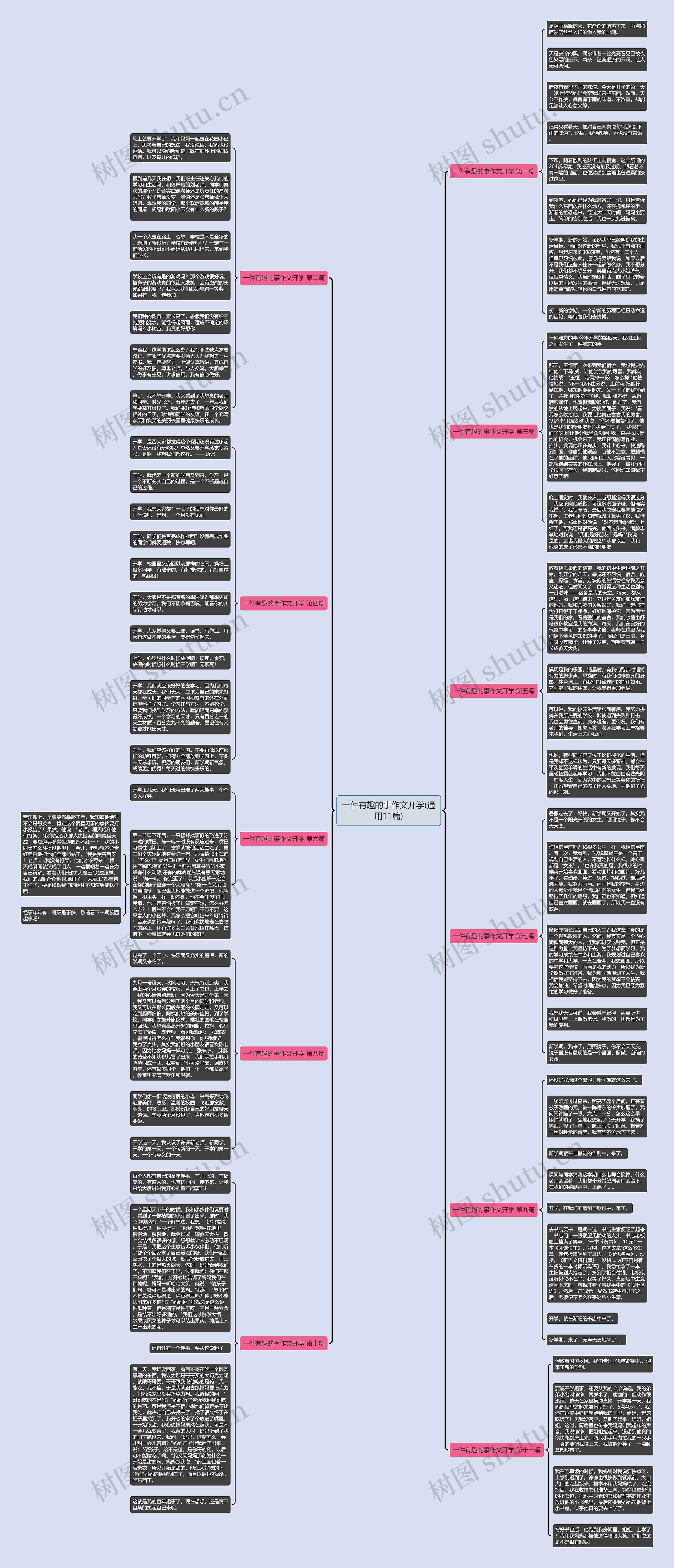 一件有趣的事作文开学(通用11篇) 一件有趣的事作文开学(通用11篇)