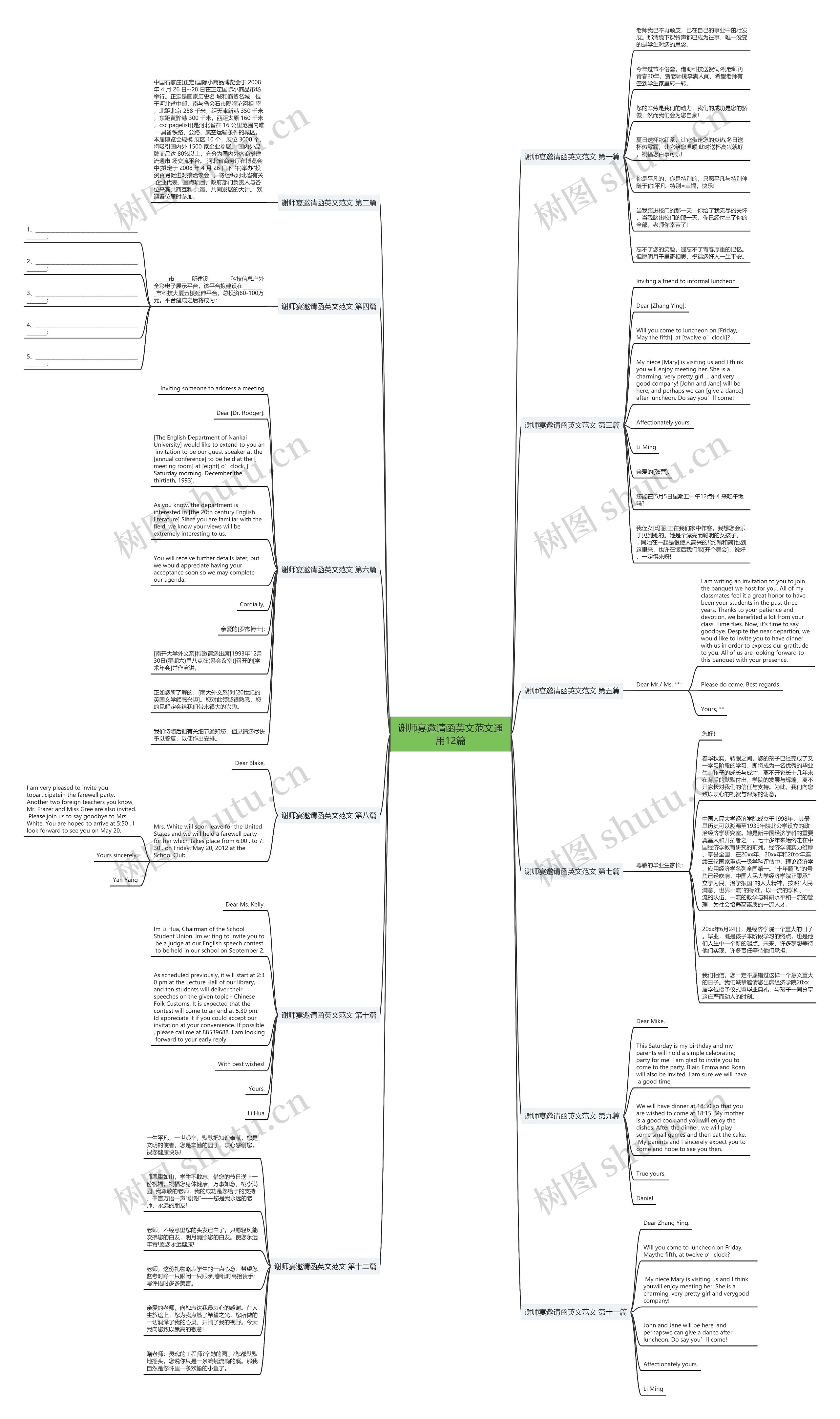谢师宴邀请函英文范文通用12篇思维导图