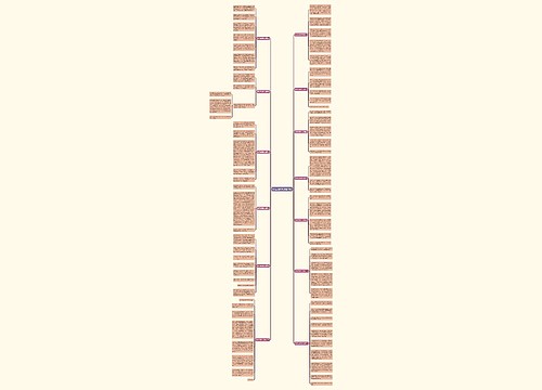 练习乐器作文(优选13篇) 练习乐器作文(优选13篇)